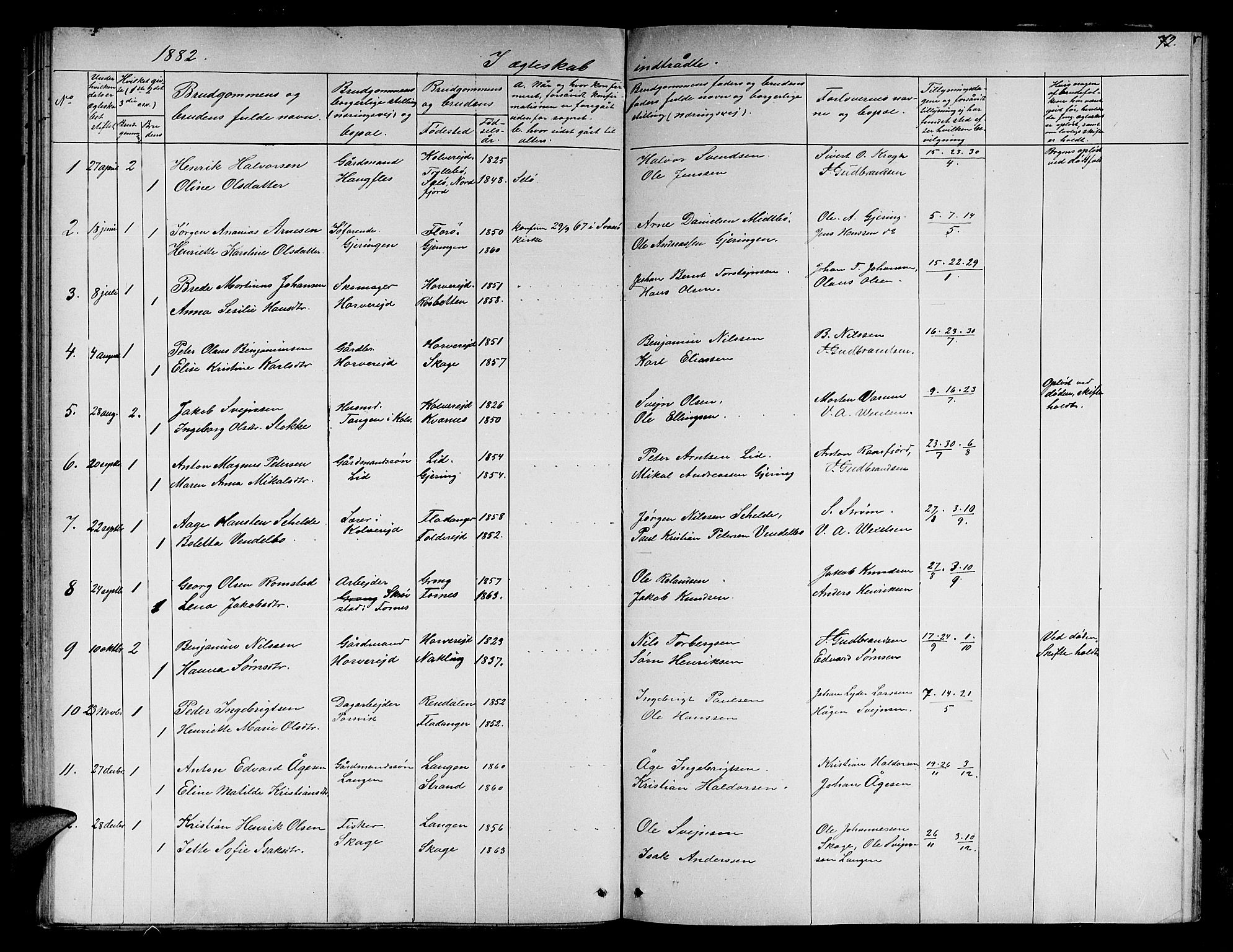 Ministerialprotokoller, klokkerbøker og fødselsregistre - Nord-Trøndelag, SAT/A-1458/780/L0650: Klokkerbok nr. 780C02, 1866-1884, s. 72