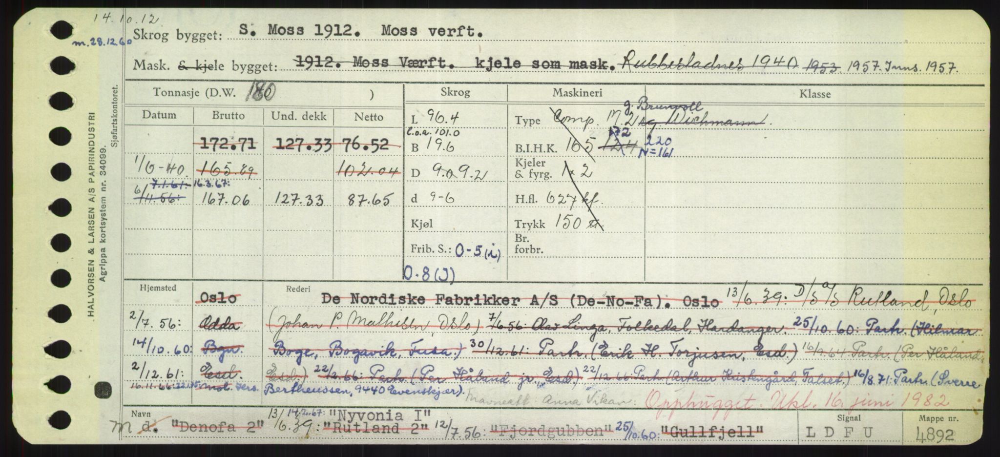 Sjøfartsdirektoratet med forløpere, Skipsmålingen, RA/S-1627/H/Hd/L0027: Fartøy, Norhop-Nør, s. 495