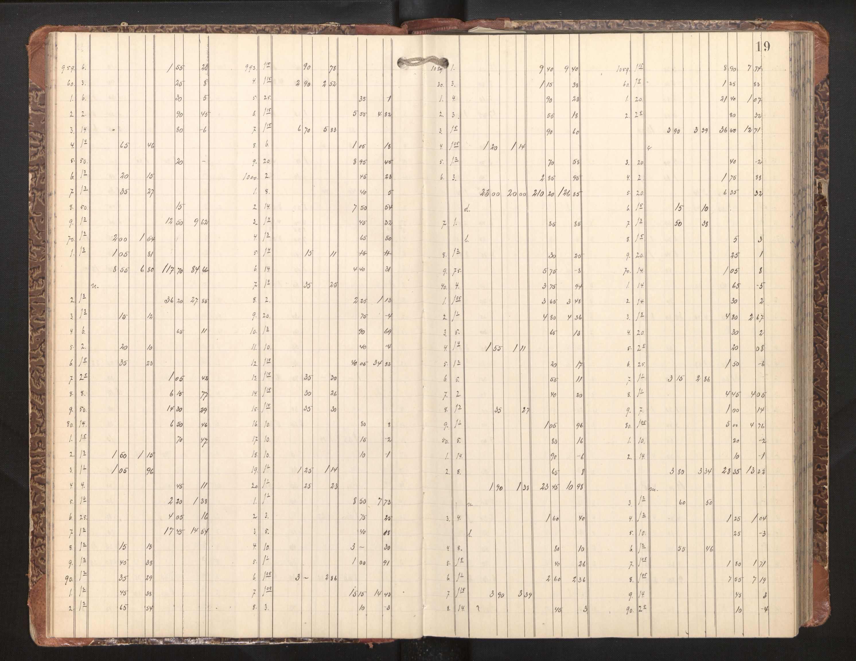 Hordaland jordskiftedøme - II Ytre Nordhordland jordskiftedistrikt, AV/SAB-A-6901/A/Aa/L0010: Forhandlingsprotokoll, 1900-1904, s. 18b-19a