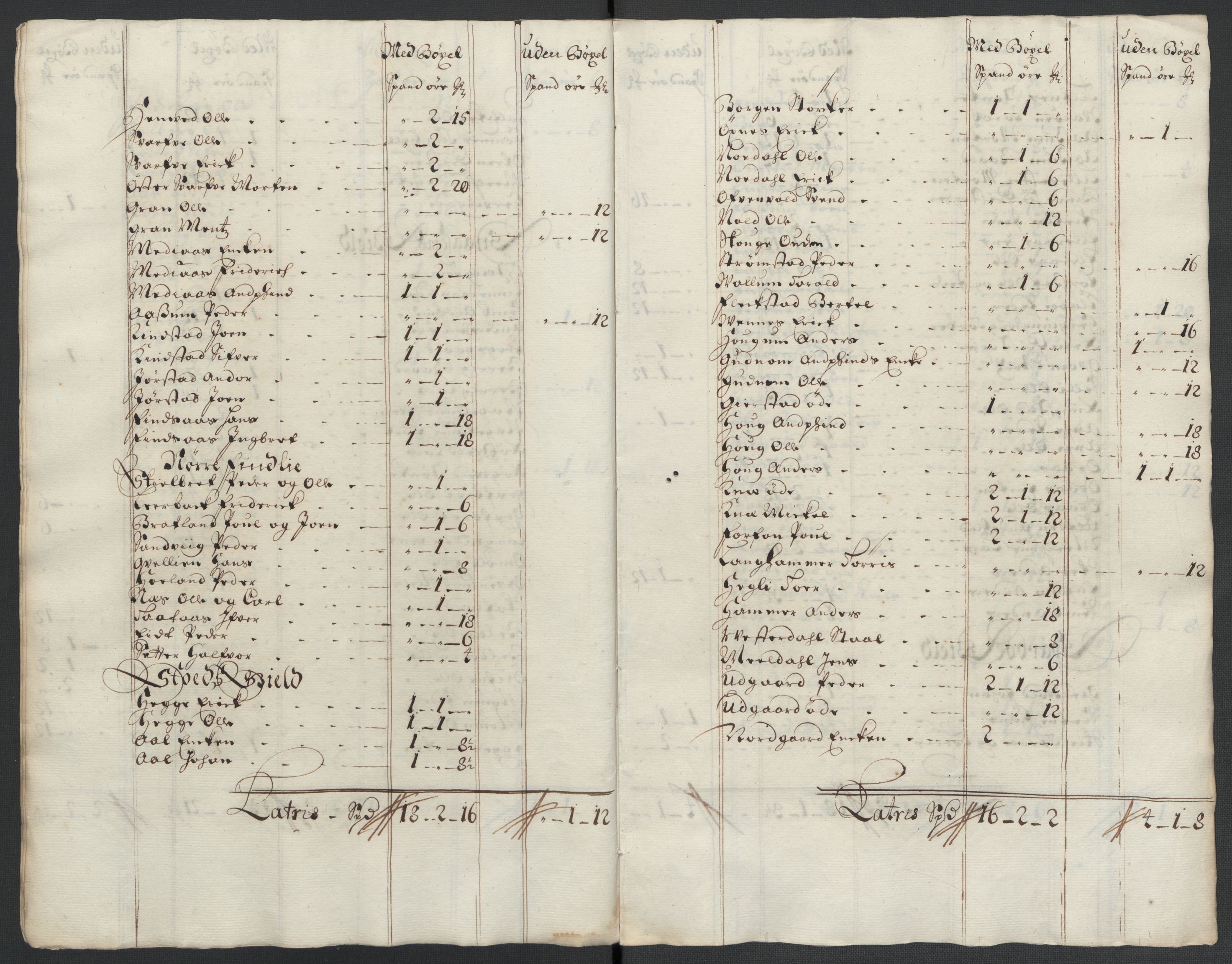 Rentekammeret inntil 1814, Reviderte regnskaper, Fogderegnskap, RA/EA-4092/R63/L4312: Fogderegnskap Inderøy, 1701-1702, s. 361