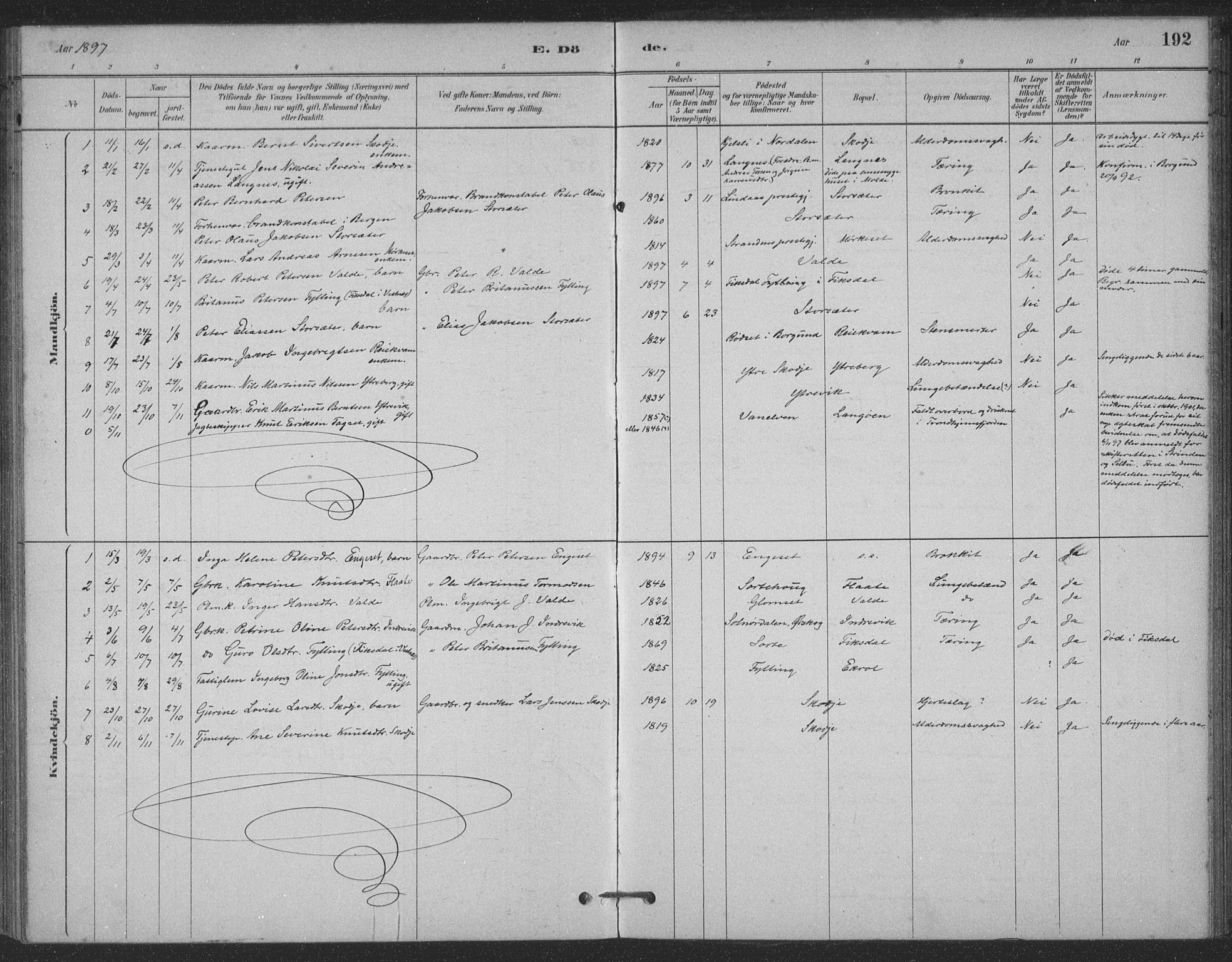 Ministerialprotokoller, klokkerbøker og fødselsregistre - Møre og Romsdal, SAT/A-1454/524/L0356: Ministerialbok nr. 524A08, 1880-1899, s. 192