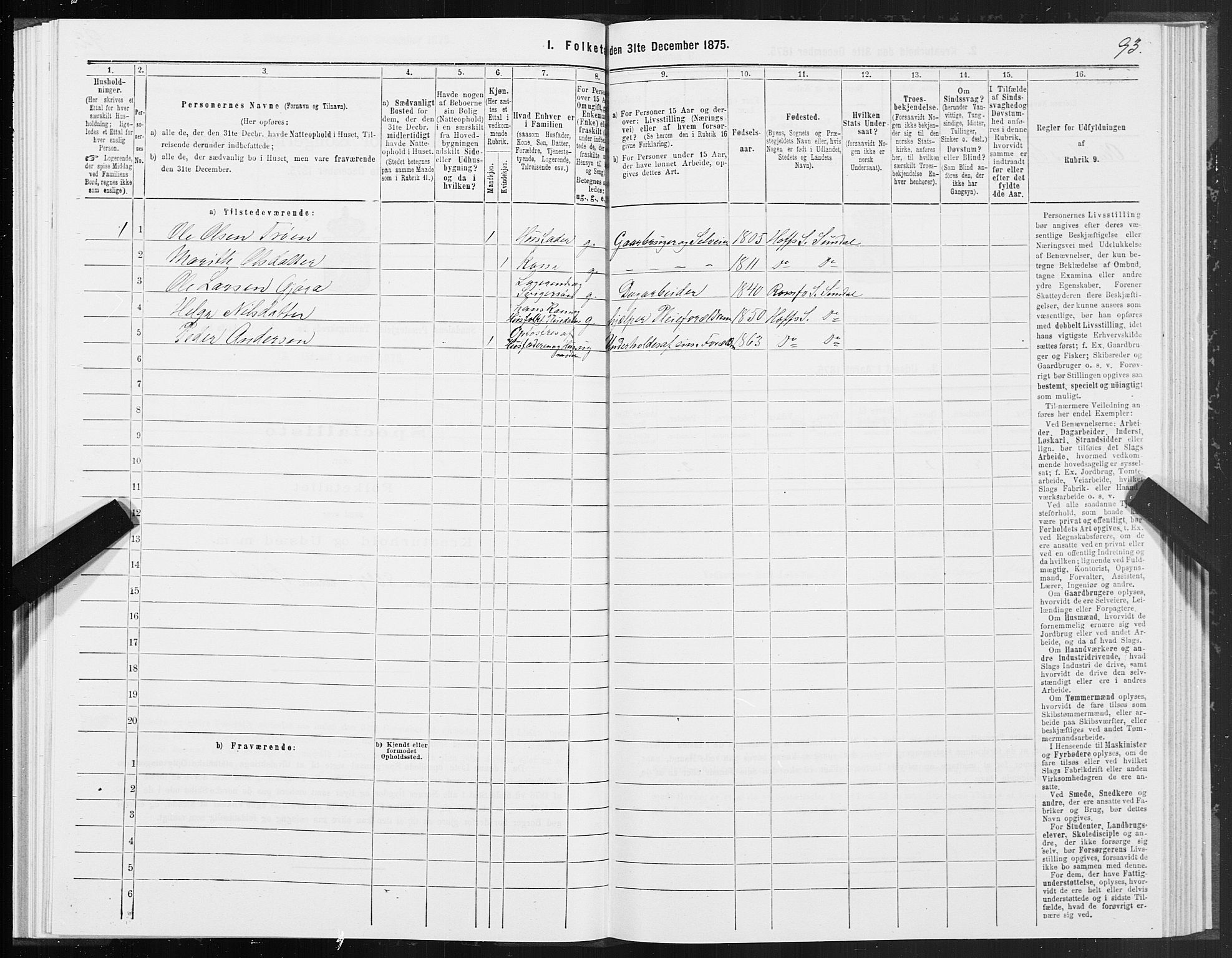 SAT, Folketelling 1875 for 1563P Sunndal prestegjeld, 1875, s. 3093