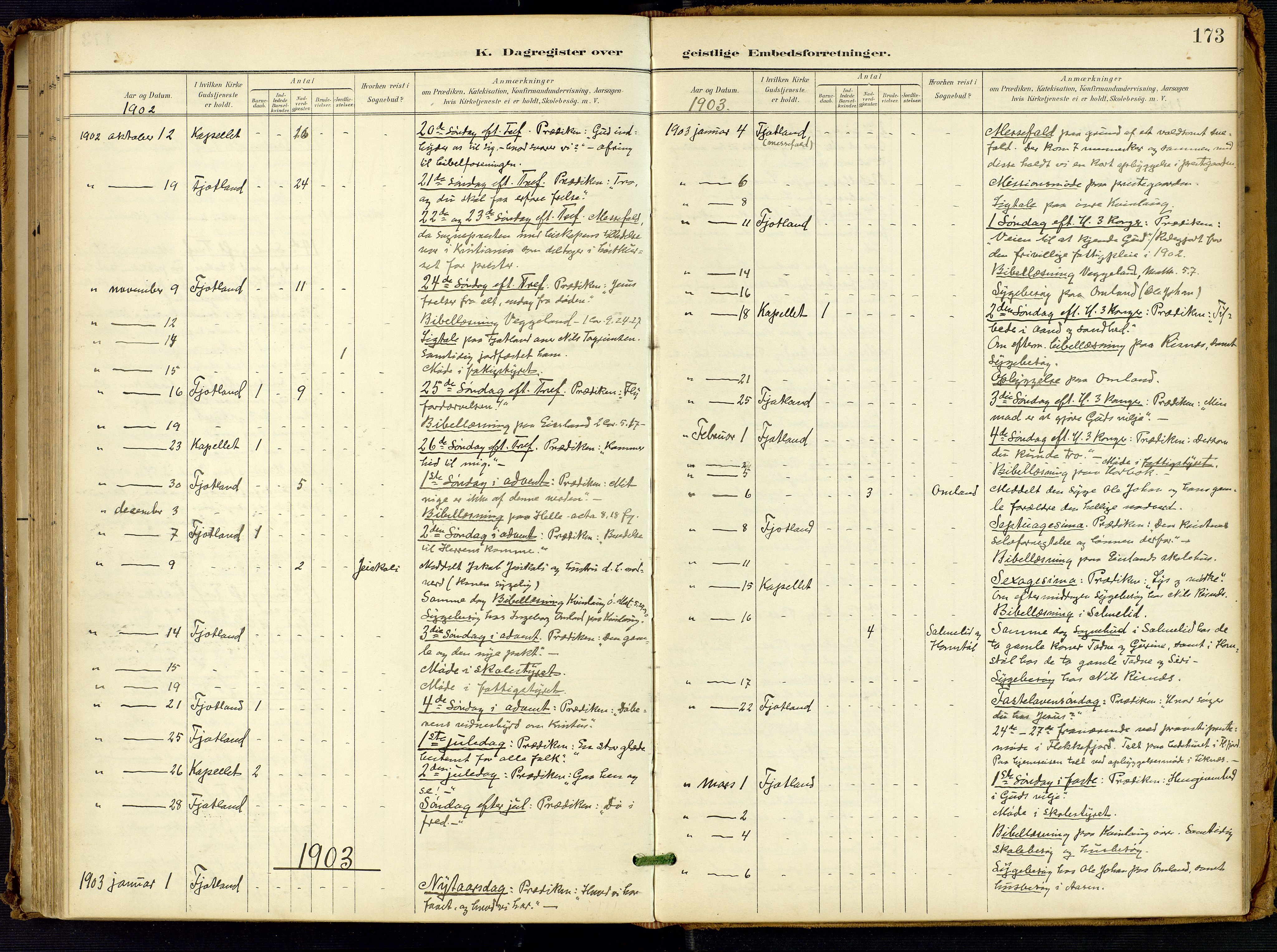 Fjotland sokneprestkontor, SAK/1111-0010/F/Fa/L0003: Ministerialbok nr. A 3, 1899-1917, s. 173