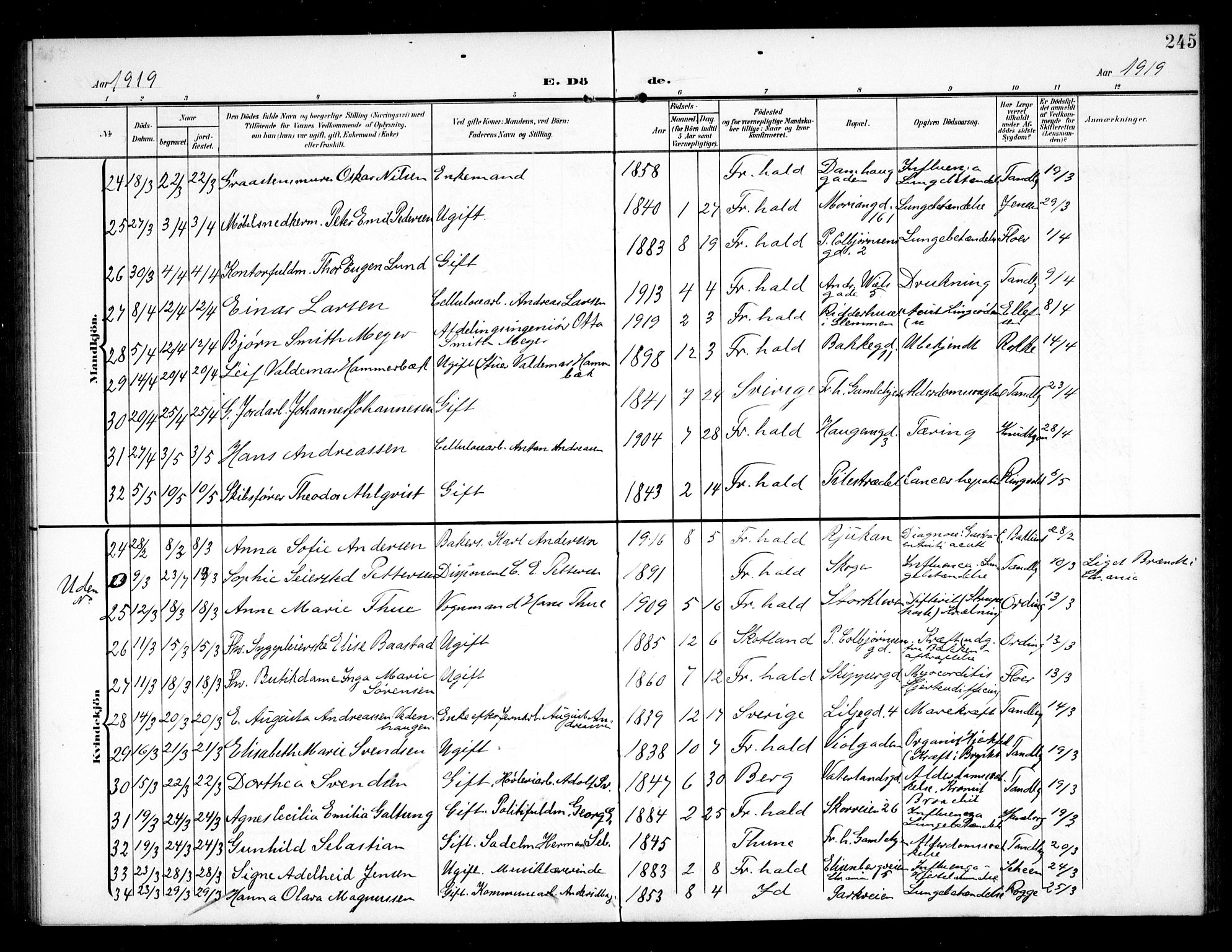 Halden prestekontor Kirkebøker, AV/SAO-A-10909/G/Ga/L0011: Klokkerbok nr. 11, 1906-1934, s. 245