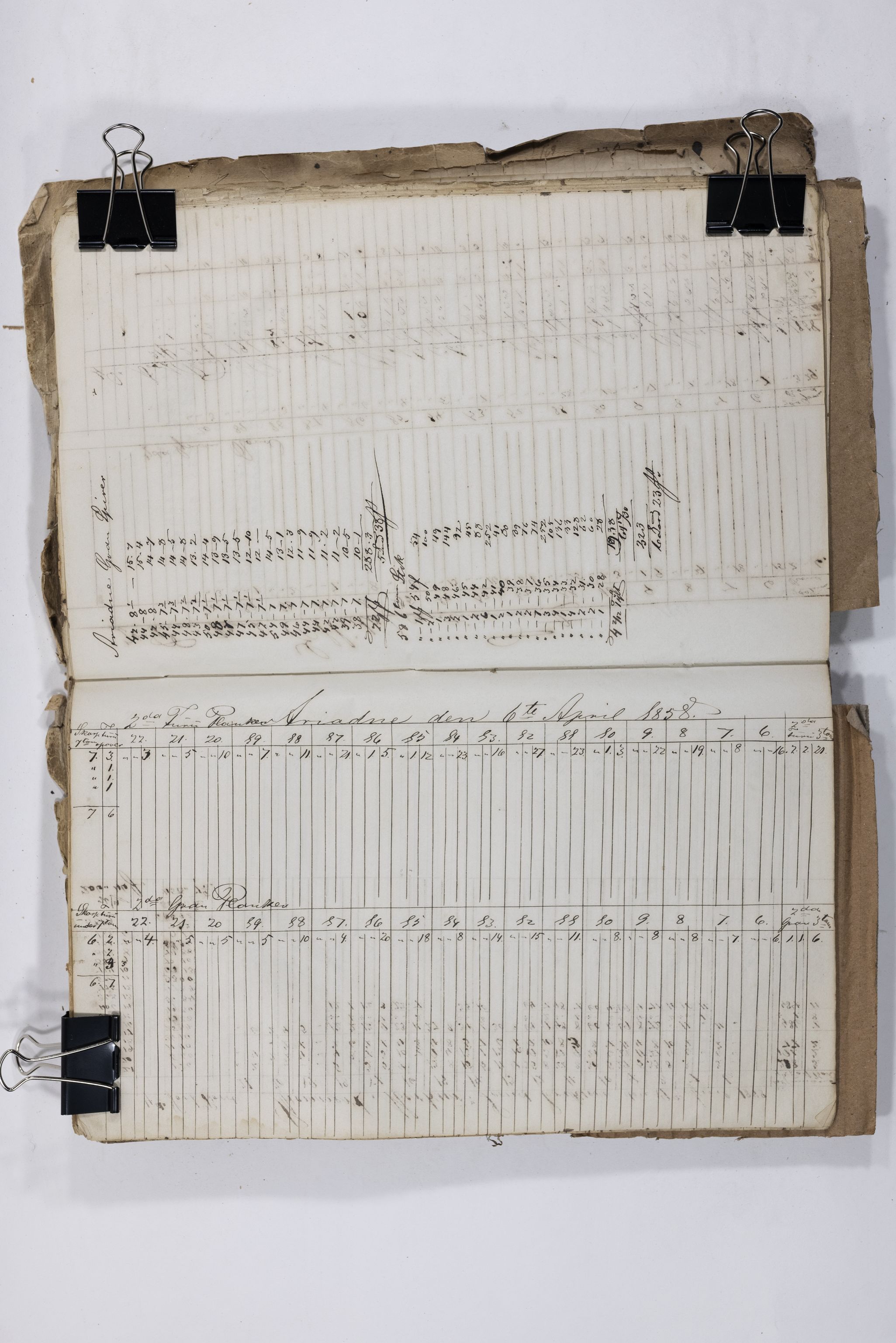 Blehr/ Kjellestad, TEMU/TGM-A-1212/E/Eb/L0007: Ladnings Liste for egne fartøier, 1856-1859, s. 95