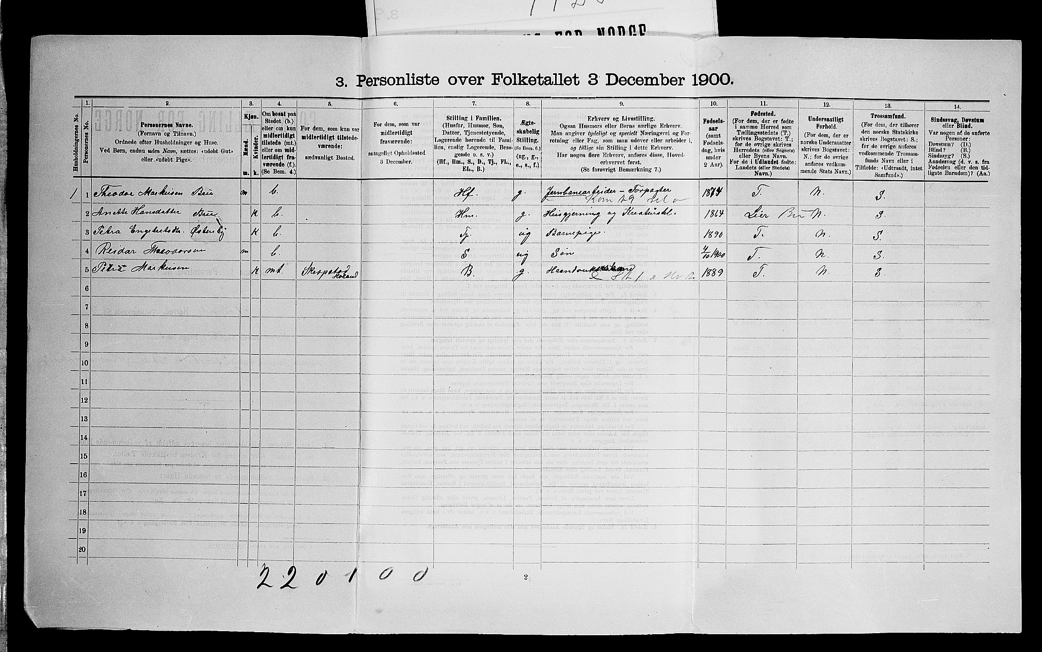 SAO, Folketelling 1900 for 0221 Høland herred, 1900