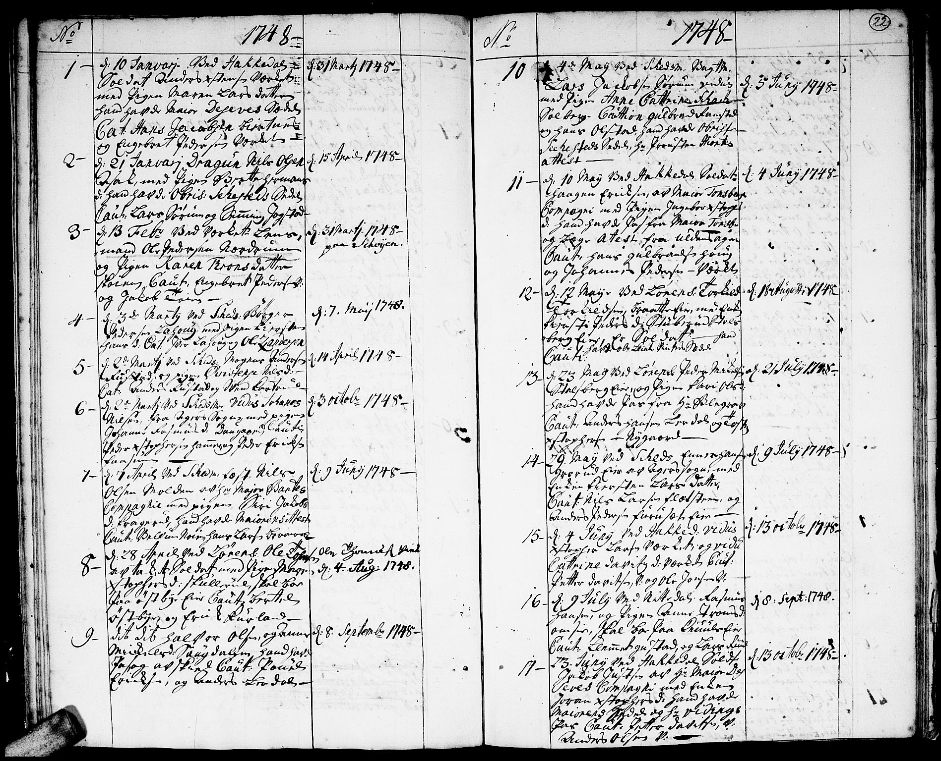 Skedsmo prestekontor Kirkebøker, SAO/A-10033a/F/Fa/L0004: Ministerialbok nr. I 4, 1737-1768, s. 22