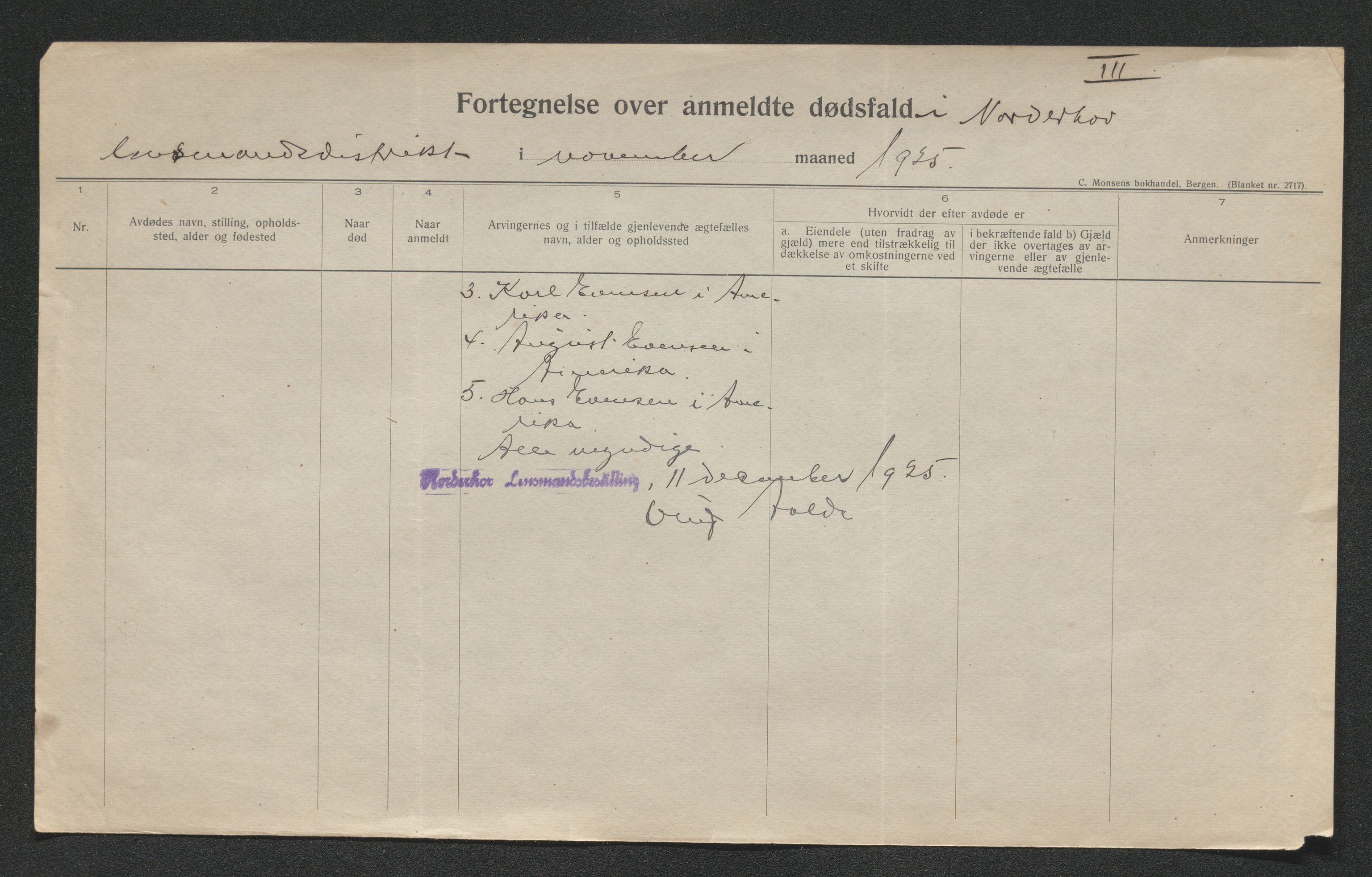 Ringerike sorenskriveri, SAKO/A-105/H/Ha/Hab/L0013: Dødsfallslister Norderhov, 1924-1930