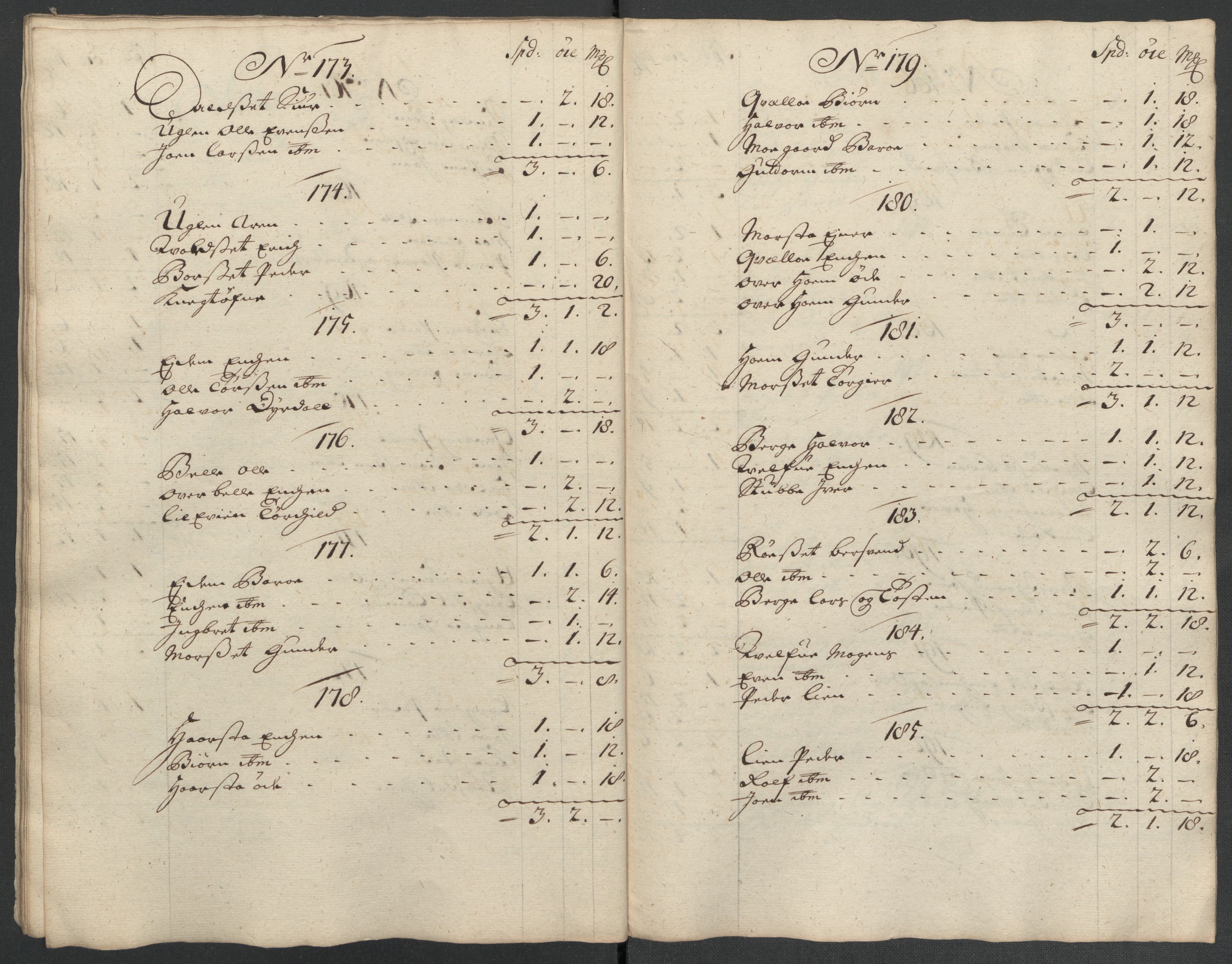 Rentekammeret inntil 1814, Reviderte regnskaper, Fogderegnskap, AV/RA-EA-4092/R61/L4111: Fogderegnskap Strinda og Selbu, 1709-1710, s. 76