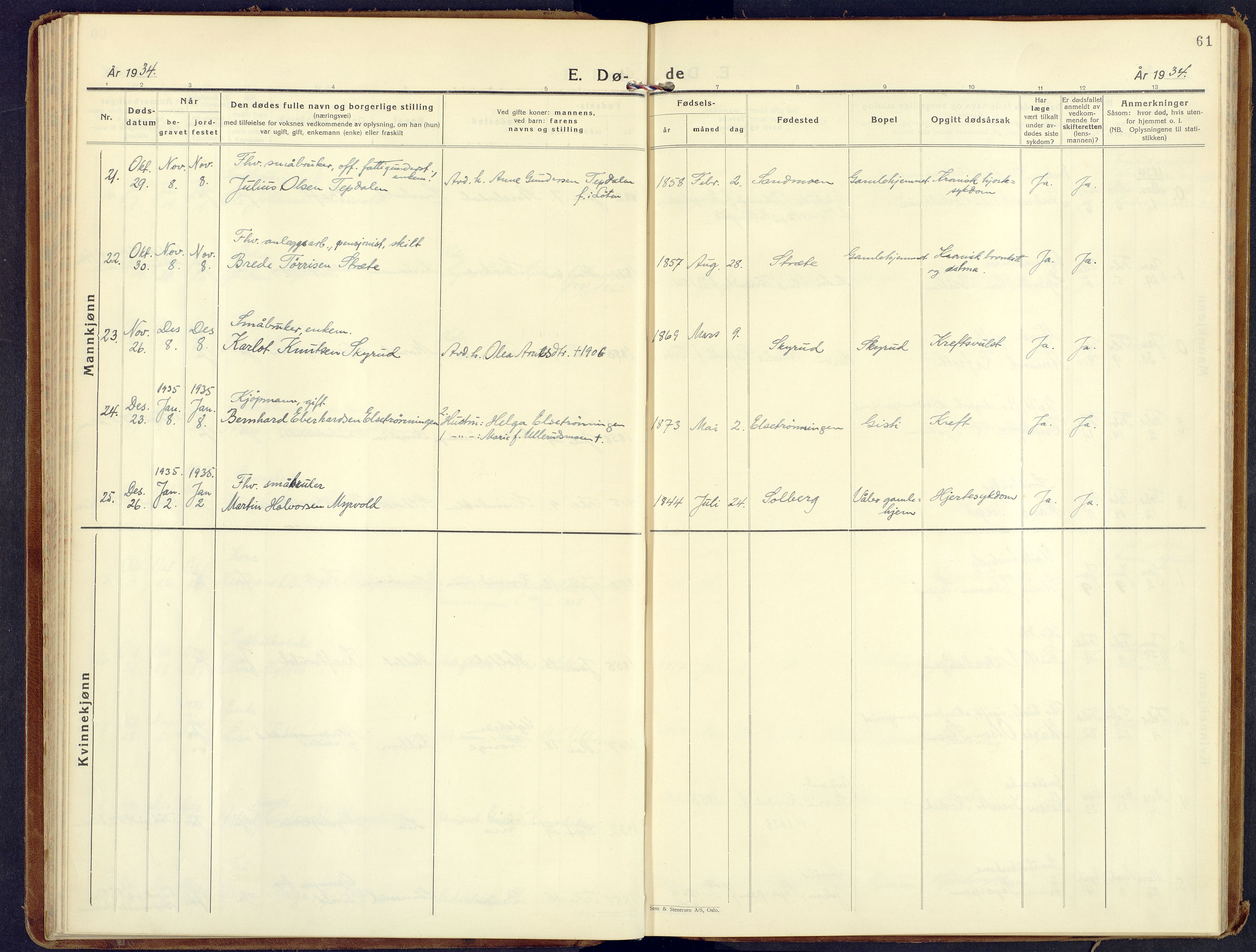 Våler prestekontor, Hedmark, AV/SAH-PREST-040/H/Ha/Haa/L0012: Ministerialbok nr. 12, 1933-1952, s. 61