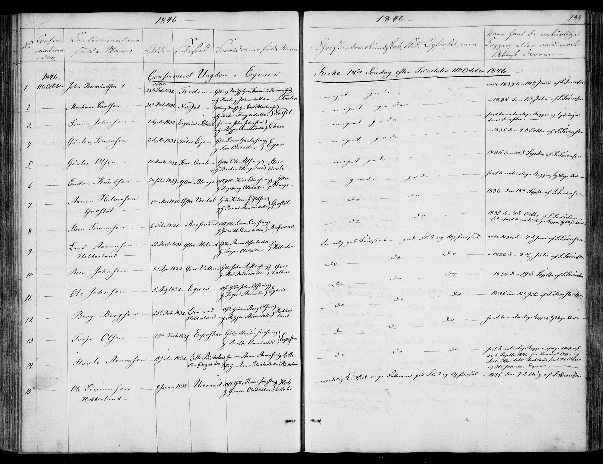Hægebostad sokneprestkontor, SAK/1111-0024/F/Fa/Fab/L0002: Ministerialbok nr. A 2, 1836-1872, s. 132