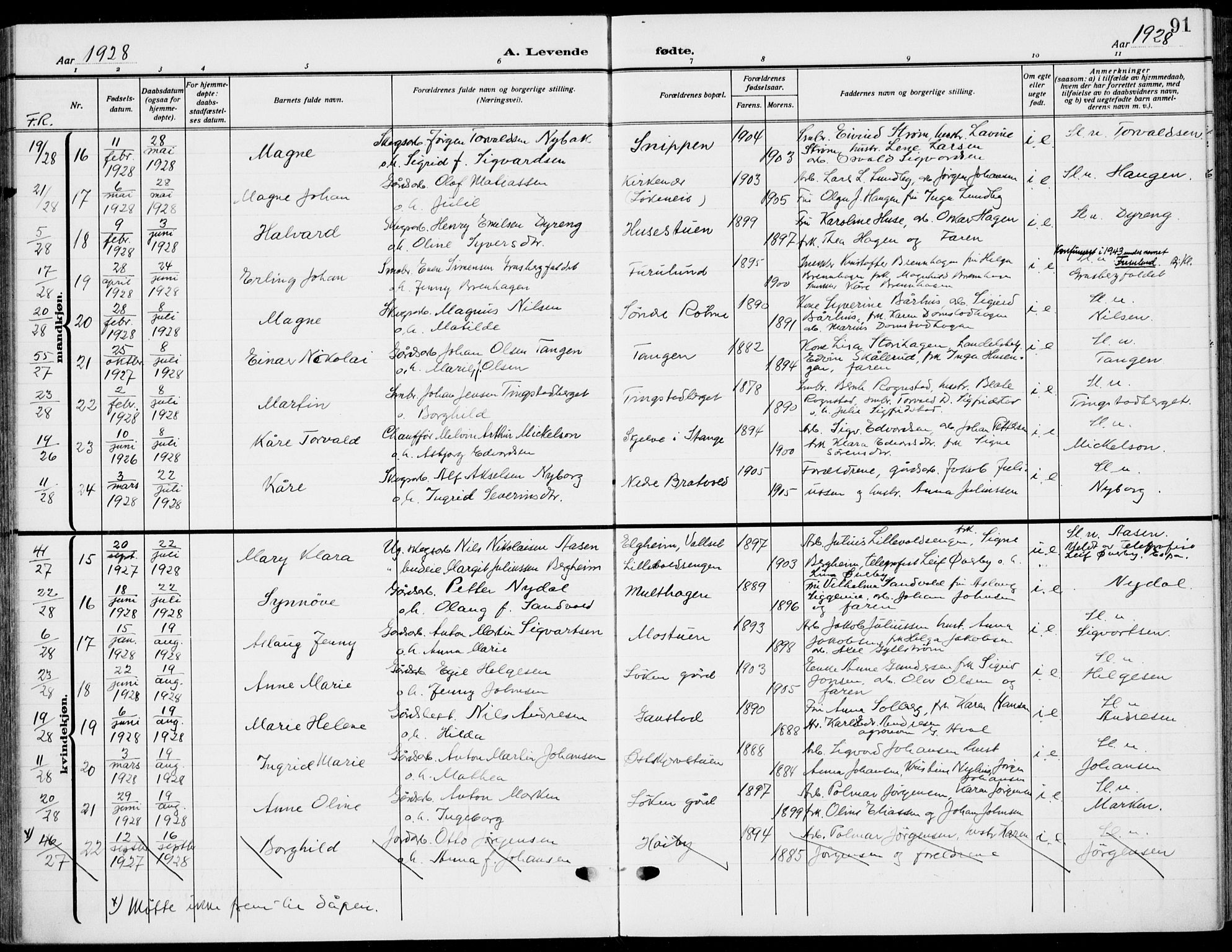 Romedal prestekontor, AV/SAH-PREST-004/K/L0012: Ministerialbok nr. 12, 1913-1935, s. 91