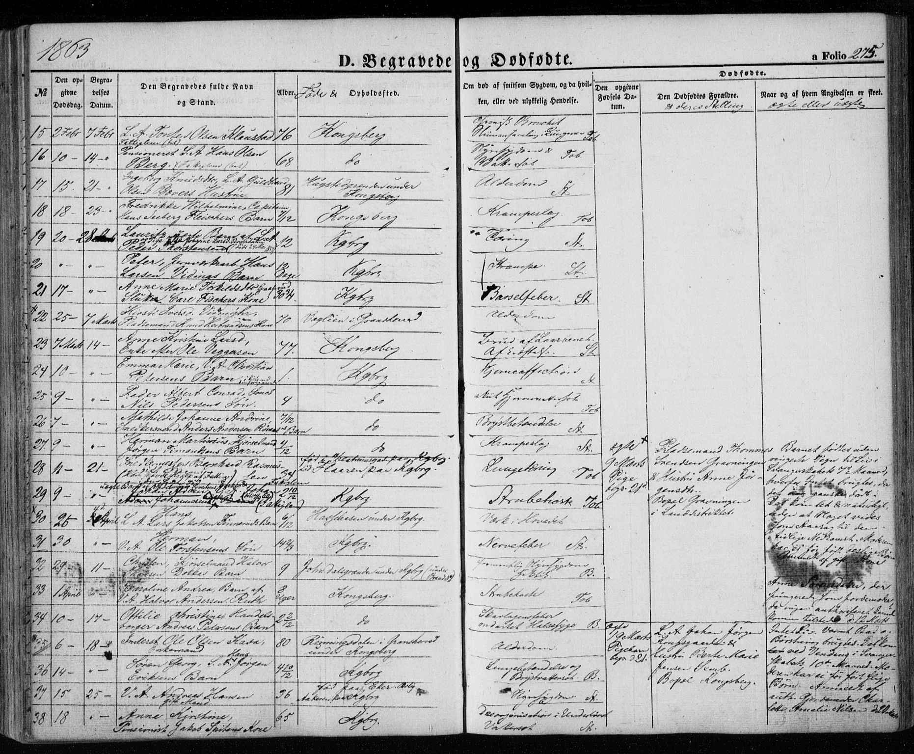 Kongsberg kirkebøker, AV/SAKO-A-22/G/Ga/L0003: Klokkerbok nr. 3, 1859-1875, s. 275