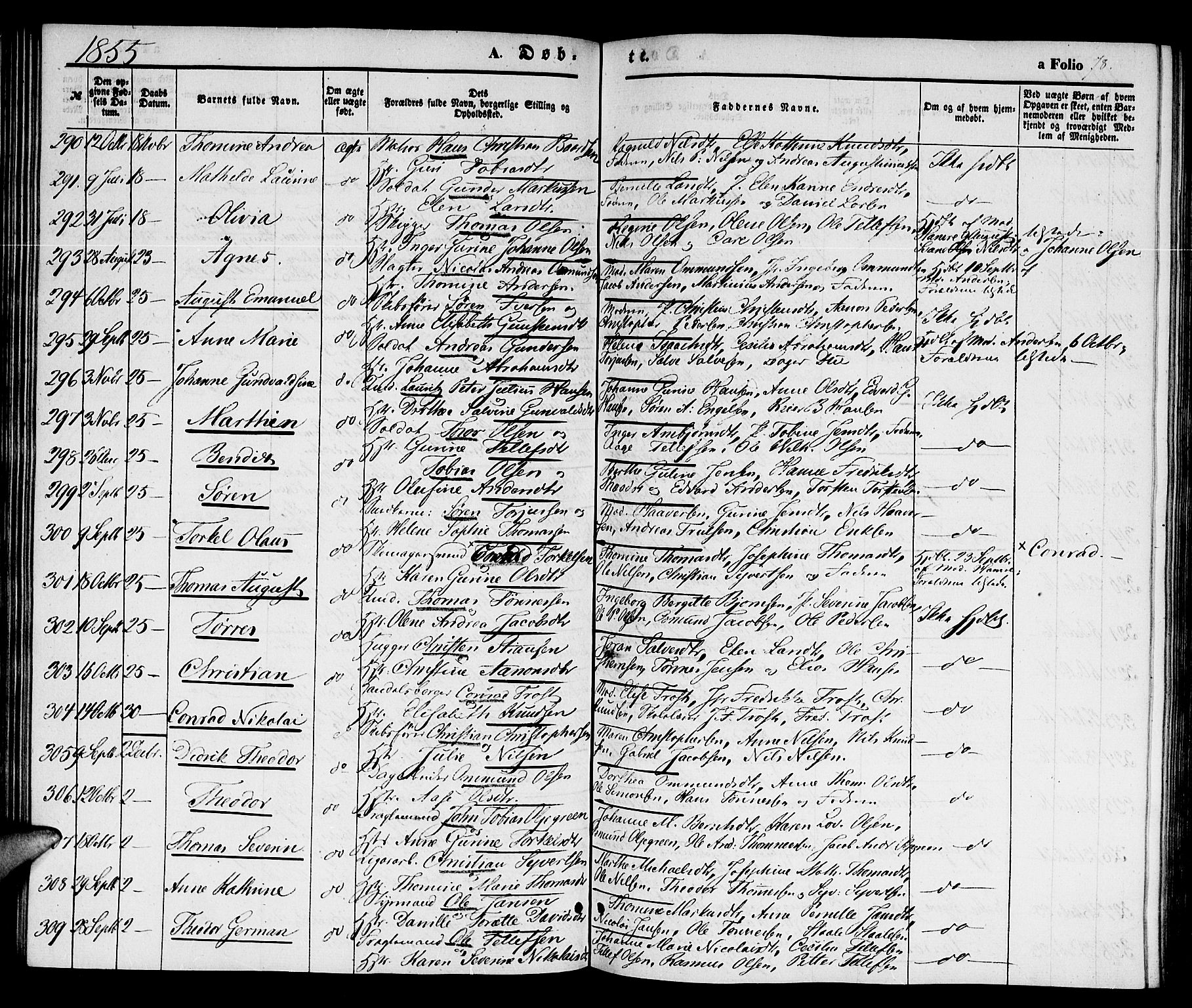 Kristiansand domprosti, AV/SAK-1112-0006/F/Fb/L0011: Klokkerbok nr. B 11, 1851-1861, s. 78