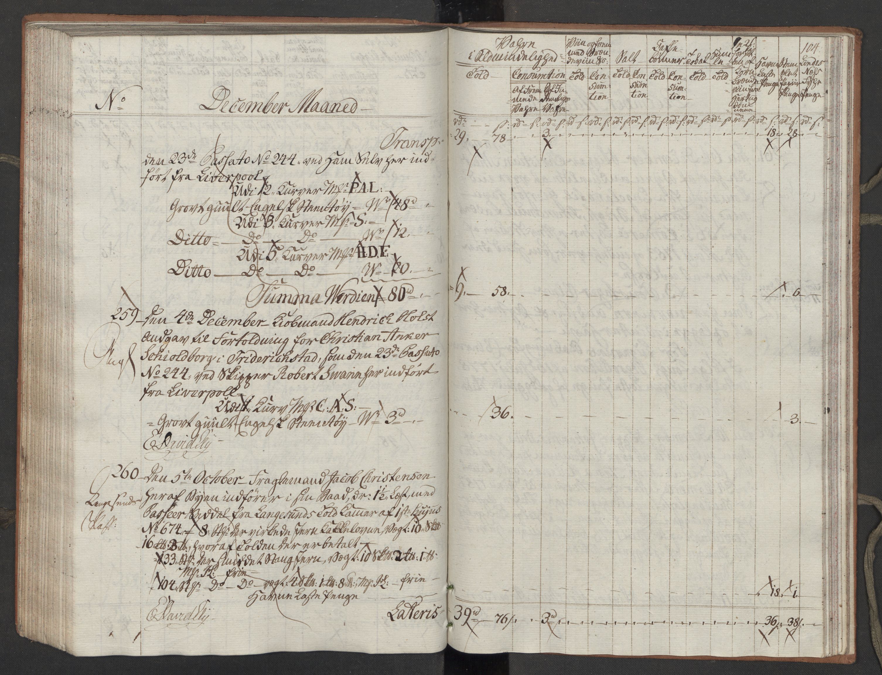 Generaltollkammeret, tollregnskaper, RA/EA-5490/R10/L0054/0001: Tollregnskaper Tønsberg / Inngående tollbok, 1790-1792, s. 103b-104a