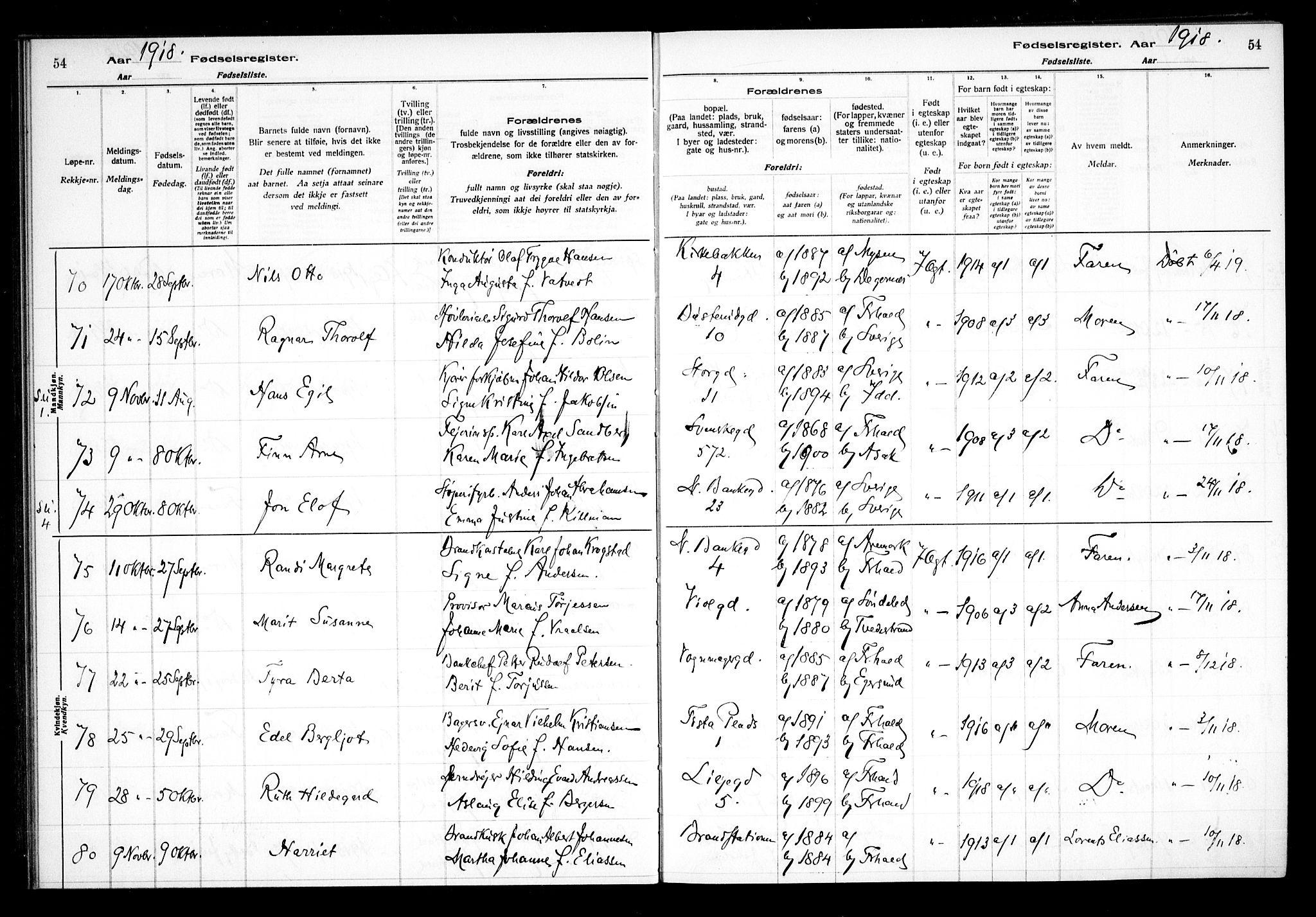 Halden prestekontor Kirkebøker, AV/SAO-A-10909/J/Ja/L0001: Fødselsregister nr. I 1, 1916-1925, s. 54