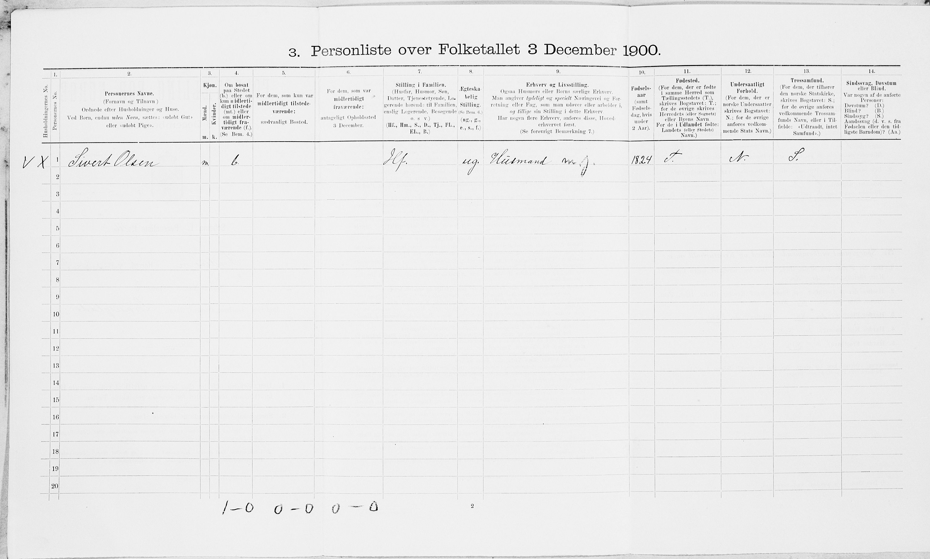 SAT, Folketelling 1900 for 1729 Inderøy herred, 1900, s. 371