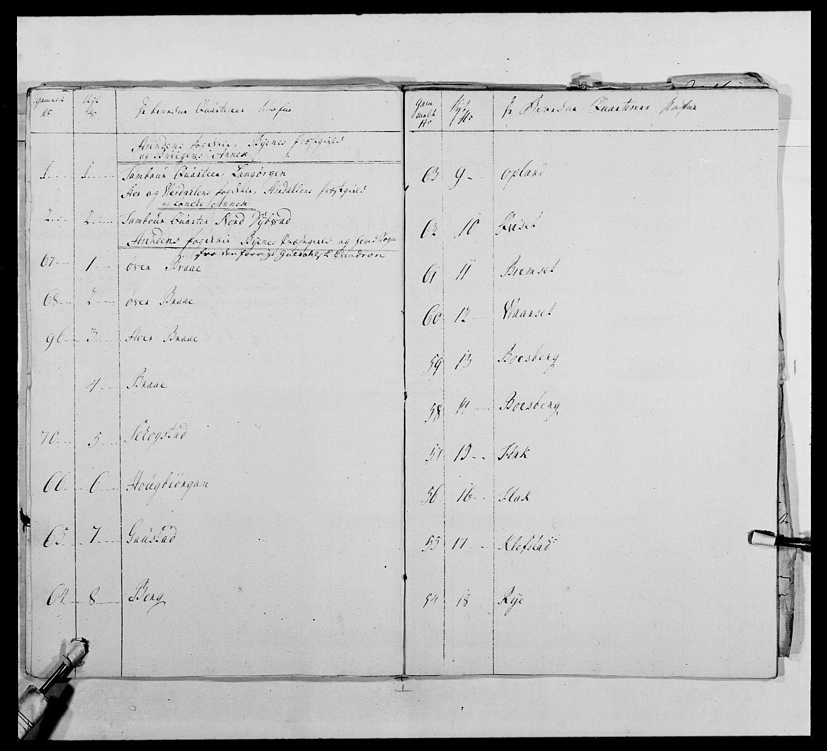 Kommanderende general (KG I) med Det norske krigsdirektorium, AV/RA-EA-5419/E/Ea/L0483: Nordafjelske dragonregiment, 1765-1767, s. 626