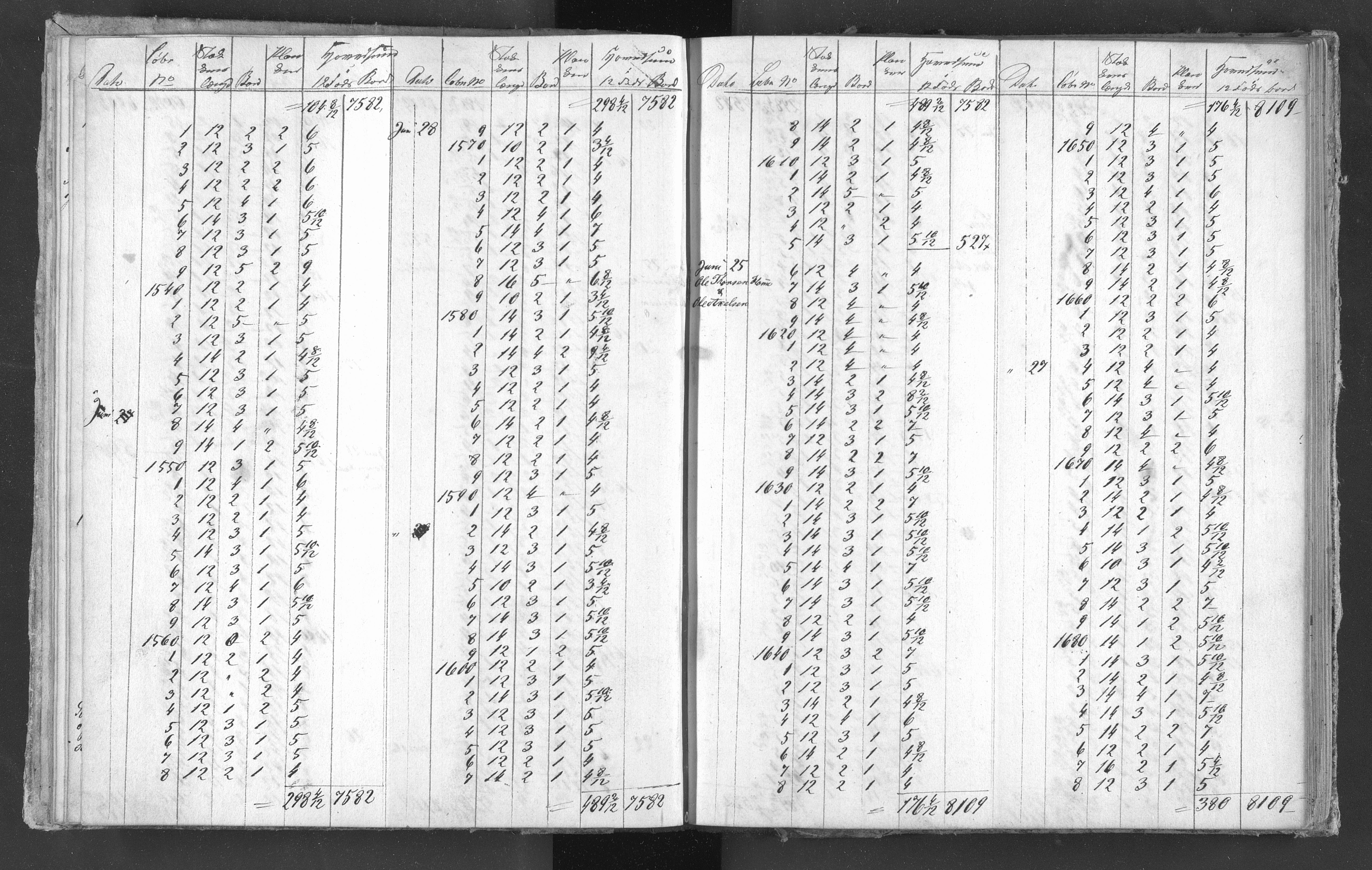 Egelands Jernverk, AAKS/PA-1907/01/L0060: Regnskapsbok for plankekjøring, 1844-1845