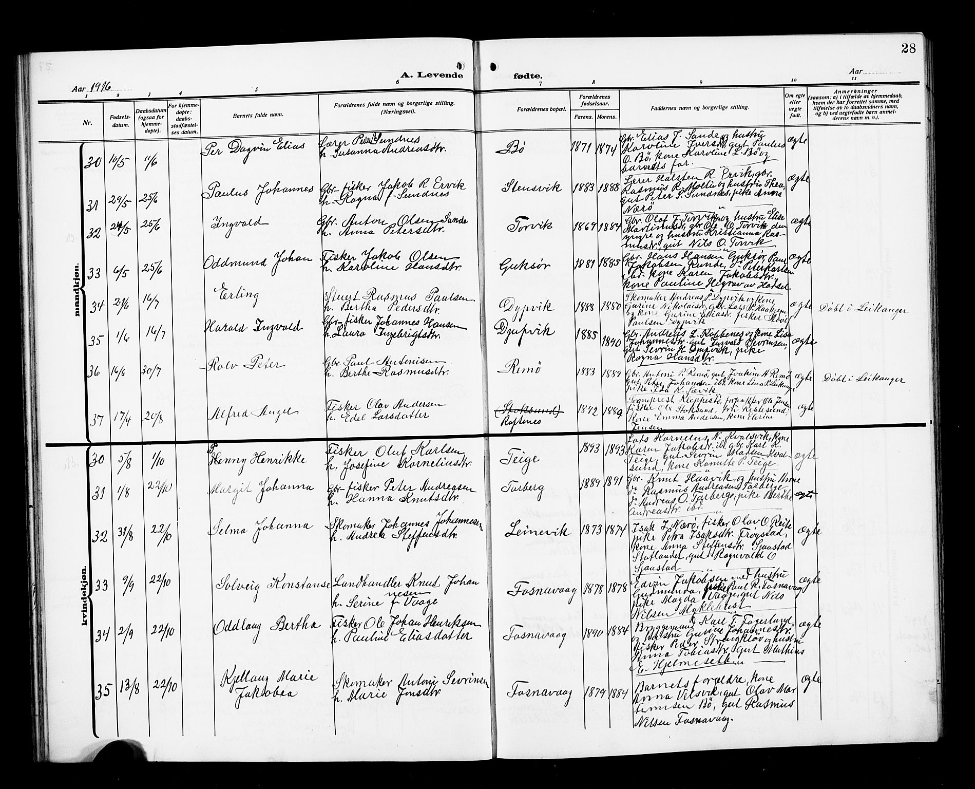 Ministerialprotokoller, klokkerbøker og fødselsregistre - Møre og Romsdal, AV/SAT-A-1454/507/L0083: Klokkerbok nr. 507C06, 1912-1919, s. 28