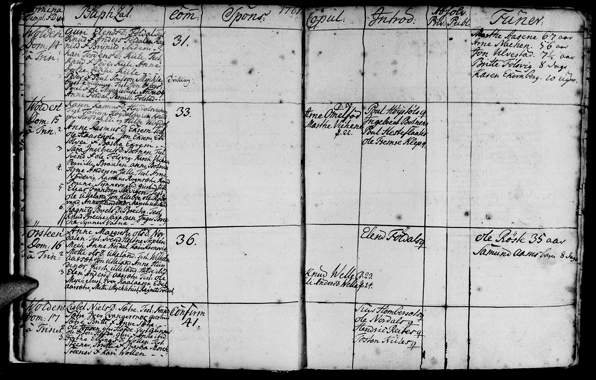 Ministerialprotokoller, klokkerbøker og fødselsregistre - Møre og Romsdal, AV/SAT-A-1454/511/L0136: Ministerialbok nr. 511A03, 1760-1786