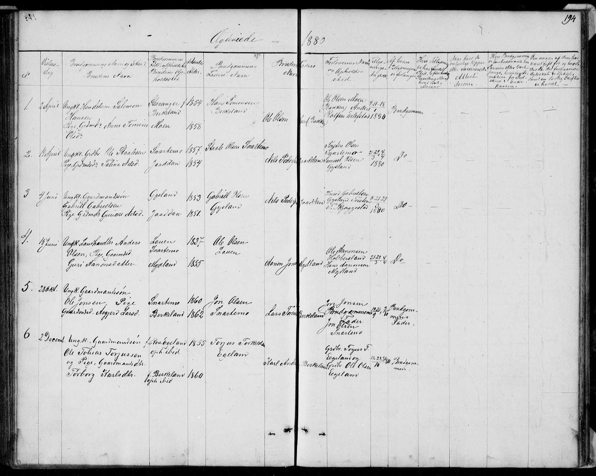 Hægebostad sokneprestkontor, SAK/1111-0024/F/Fb/Fba/L0002: Klokkerbok nr. B 2, 1851-1882, s. 194