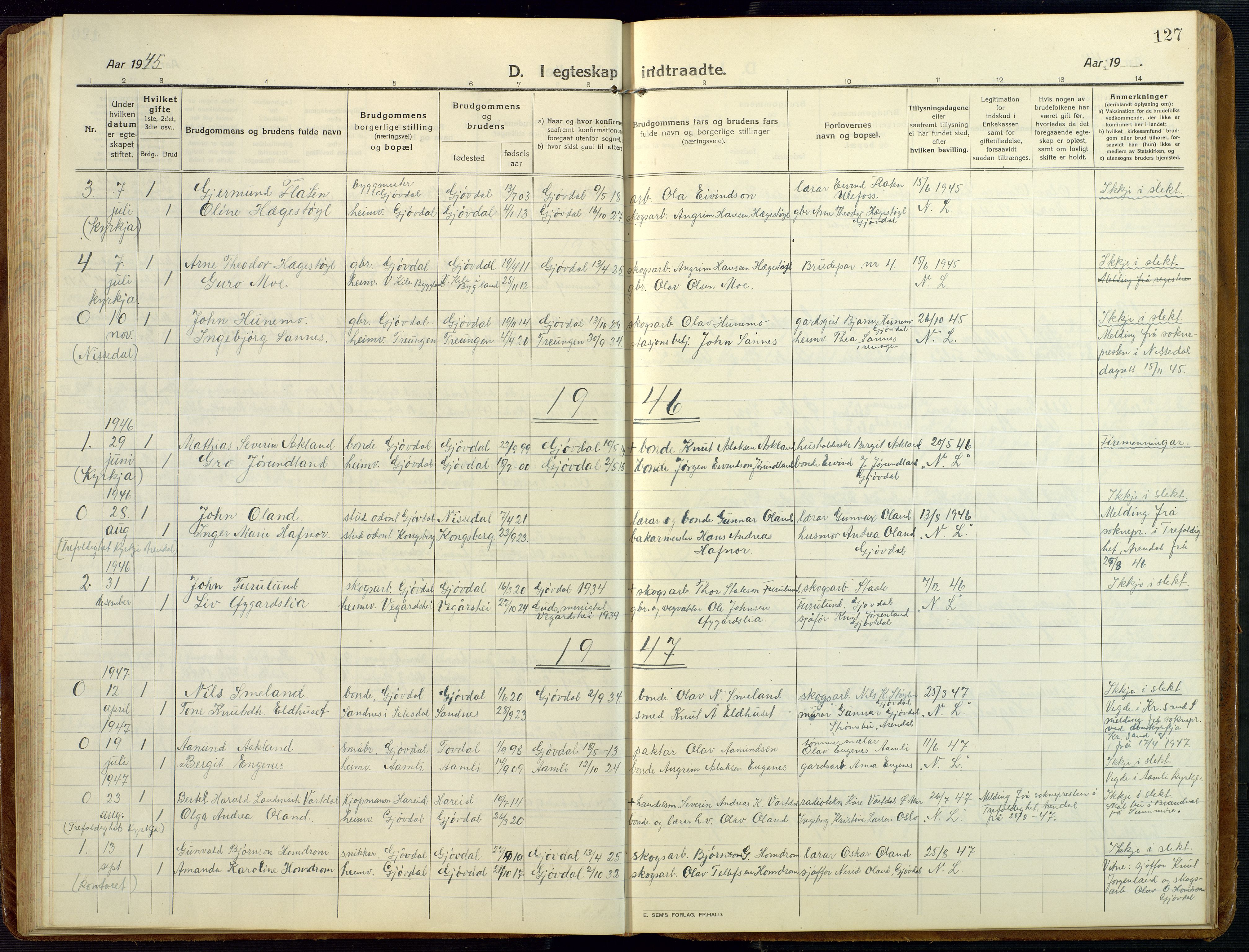 Åmli sokneprestkontor, AV/SAK-1111-0050/F/Fb/Fba/L0003: Klokkerbok nr. B 3, 1912-1974, s. 127