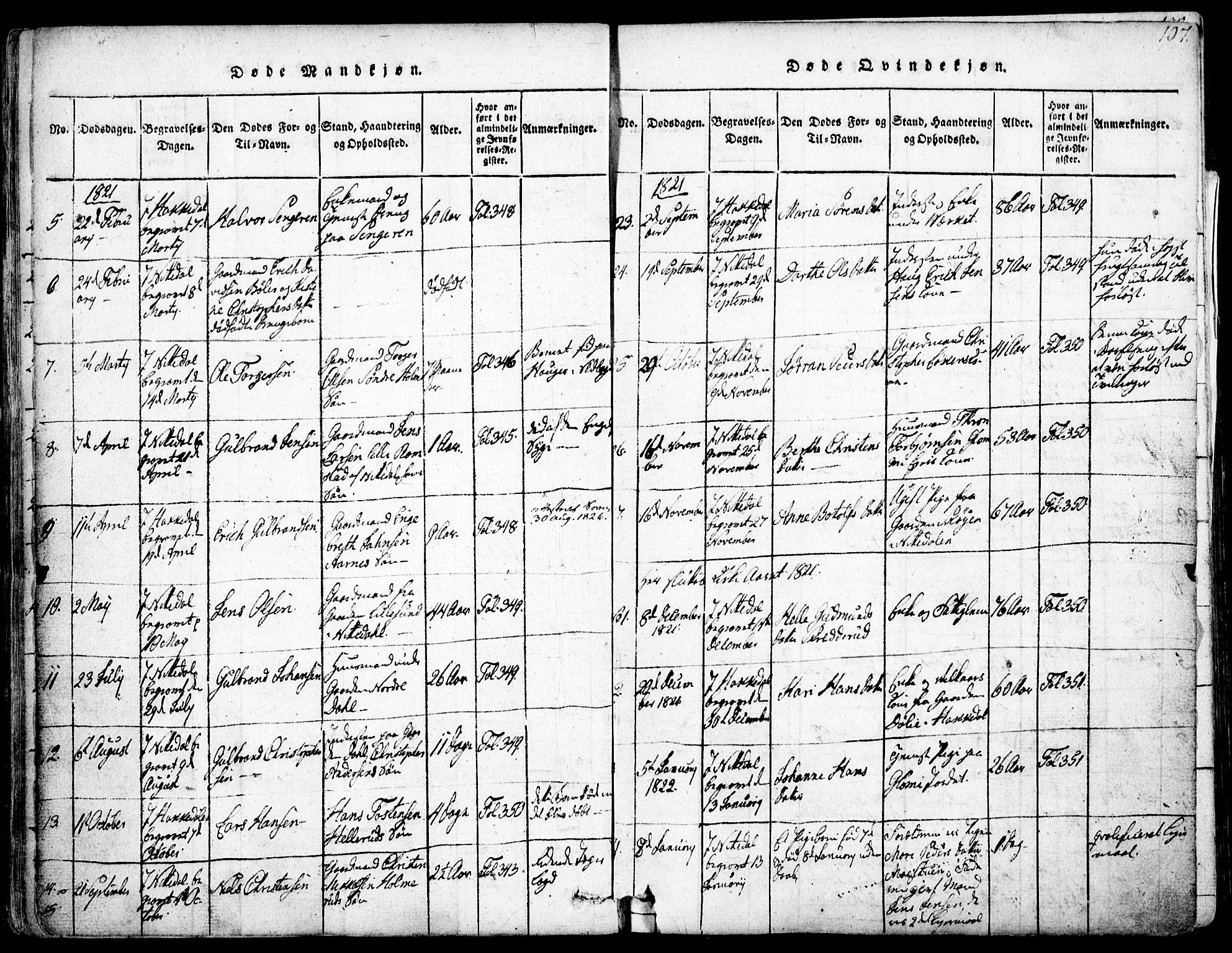 Nittedal prestekontor Kirkebøker, AV/SAO-A-10365a/F/Fa/L0003: Ministerialbok nr. I 3, 1814-1836, s. 107