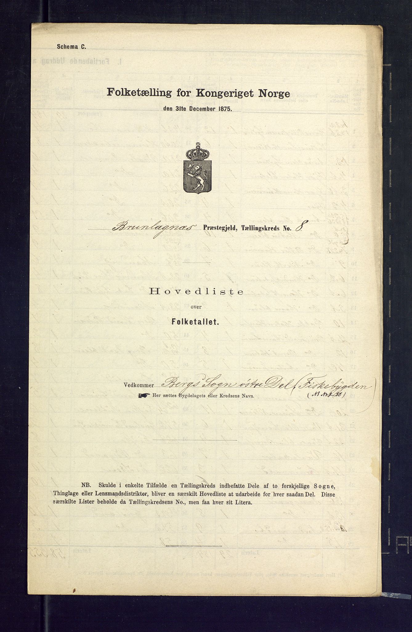 SAKO, Folketelling 1875 for 0726P Brunlanes prestegjeld, 1875, s. 30