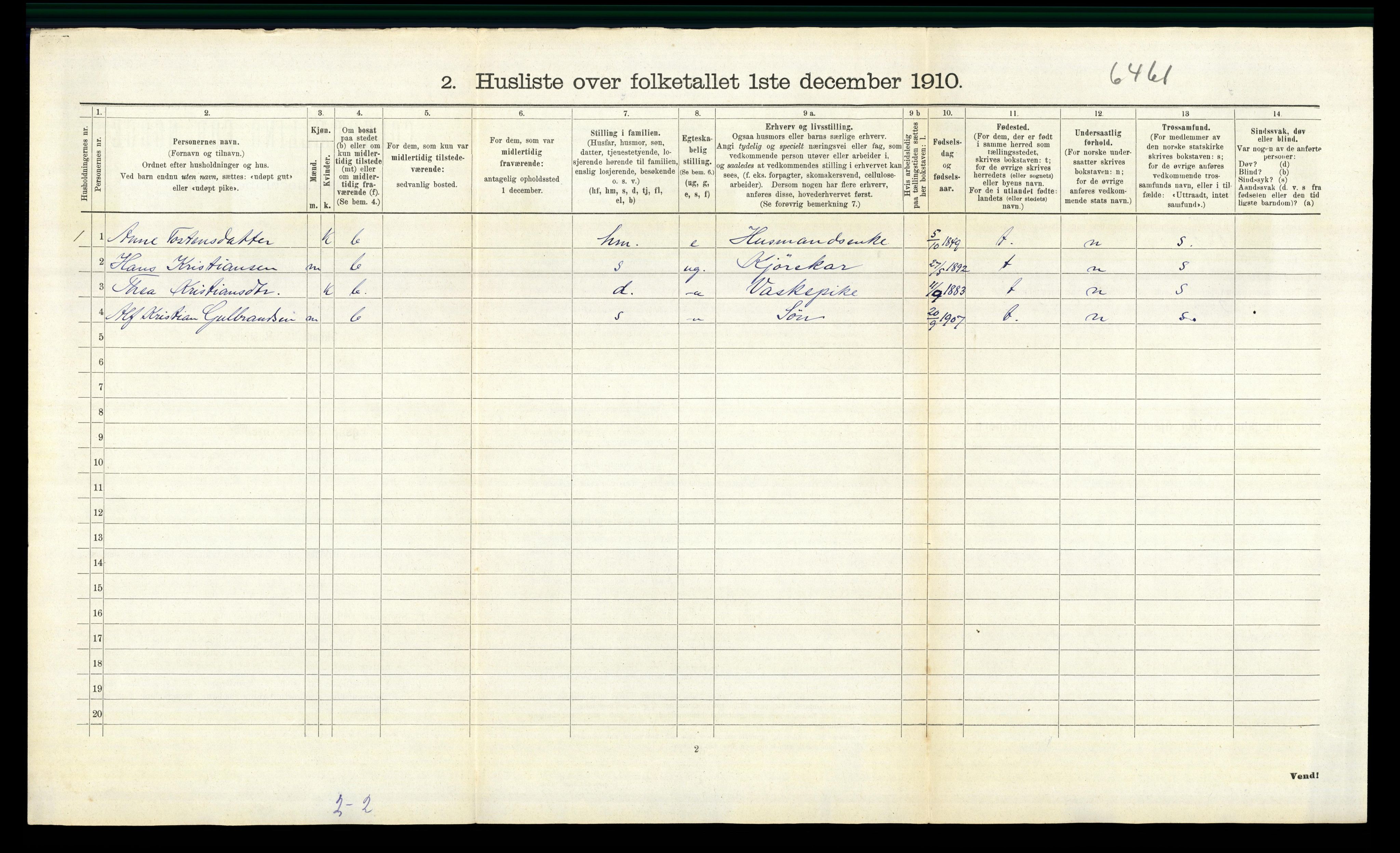 RA, Folketelling 1910 for 0419 Sør-Odal herred, 1910, s. 931