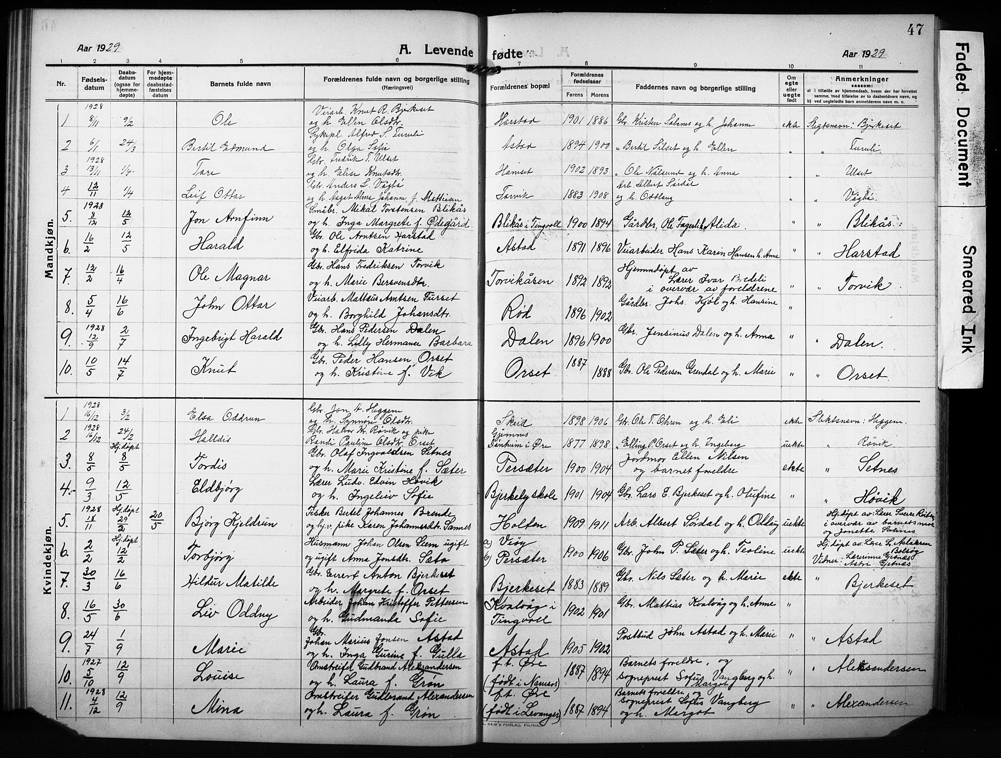 Ministerialprotokoller, klokkerbøker og fødselsregistre - Møre og Romsdal, AV/SAT-A-1454/584/L0970: Klokkerbok nr. 584C03, 1912-1932, s. 47