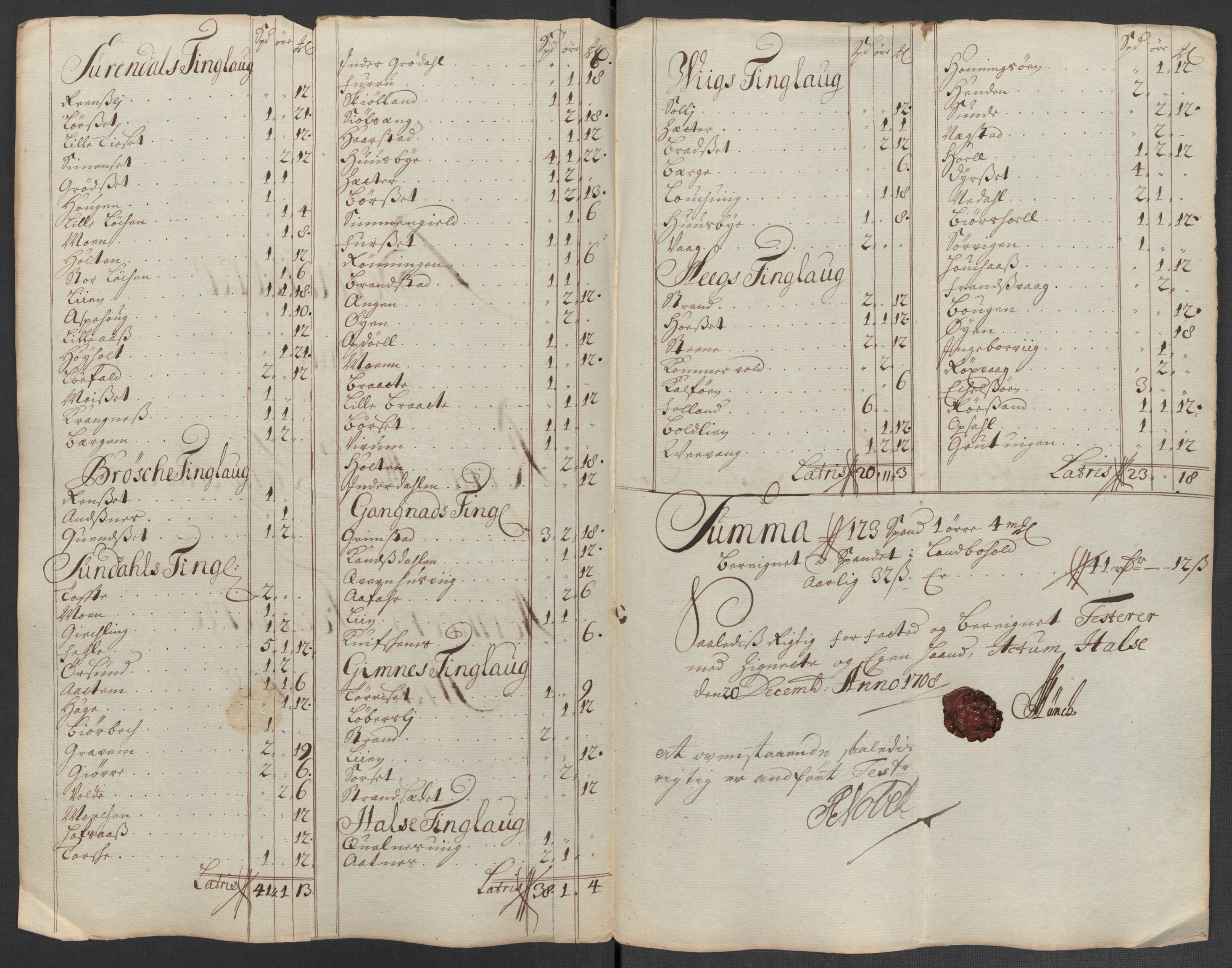 Rentekammeret inntil 1814, Reviderte regnskaper, Fogderegnskap, AV/RA-EA-4092/R56/L3743: Fogderegnskap Nordmøre, 1708, s. 94