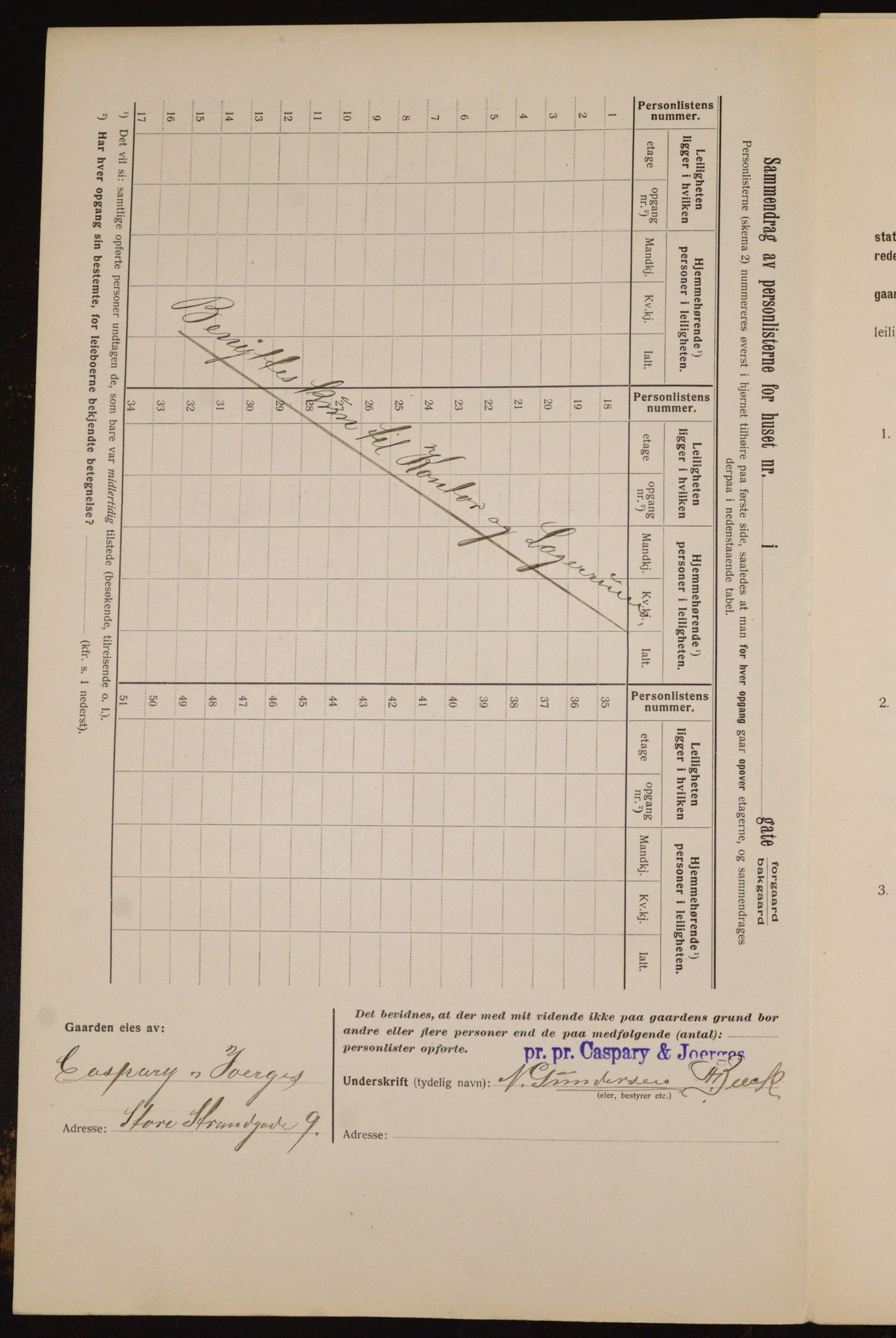 OBA, Kommunal folketelling 1.2.1912 for Kristiania, 1912, s. 102940