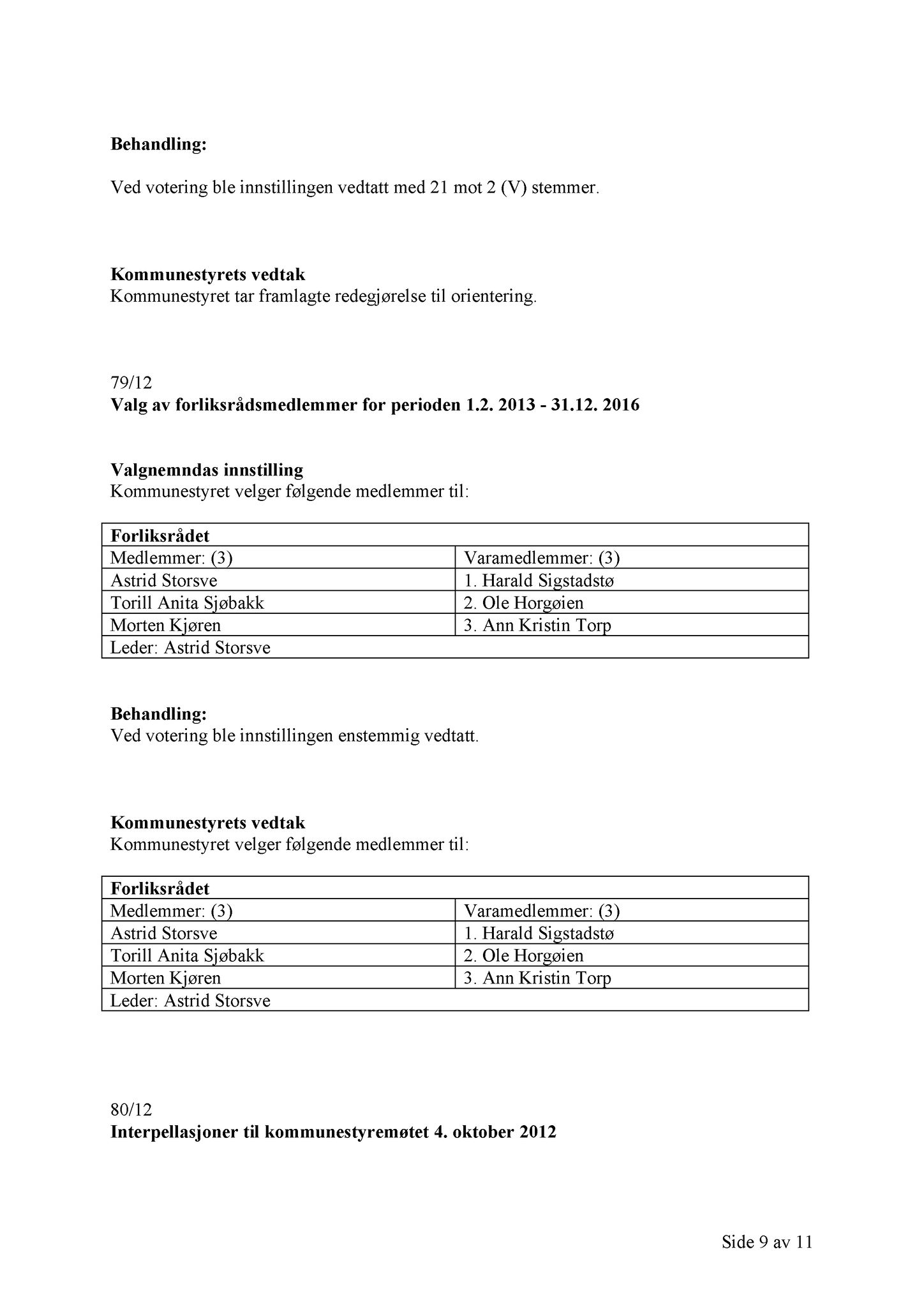 Klæbu Kommune, TRKO/KK/01-KS/L005: Kommunestyret - Møtedokumenter, 2012, s. 1719