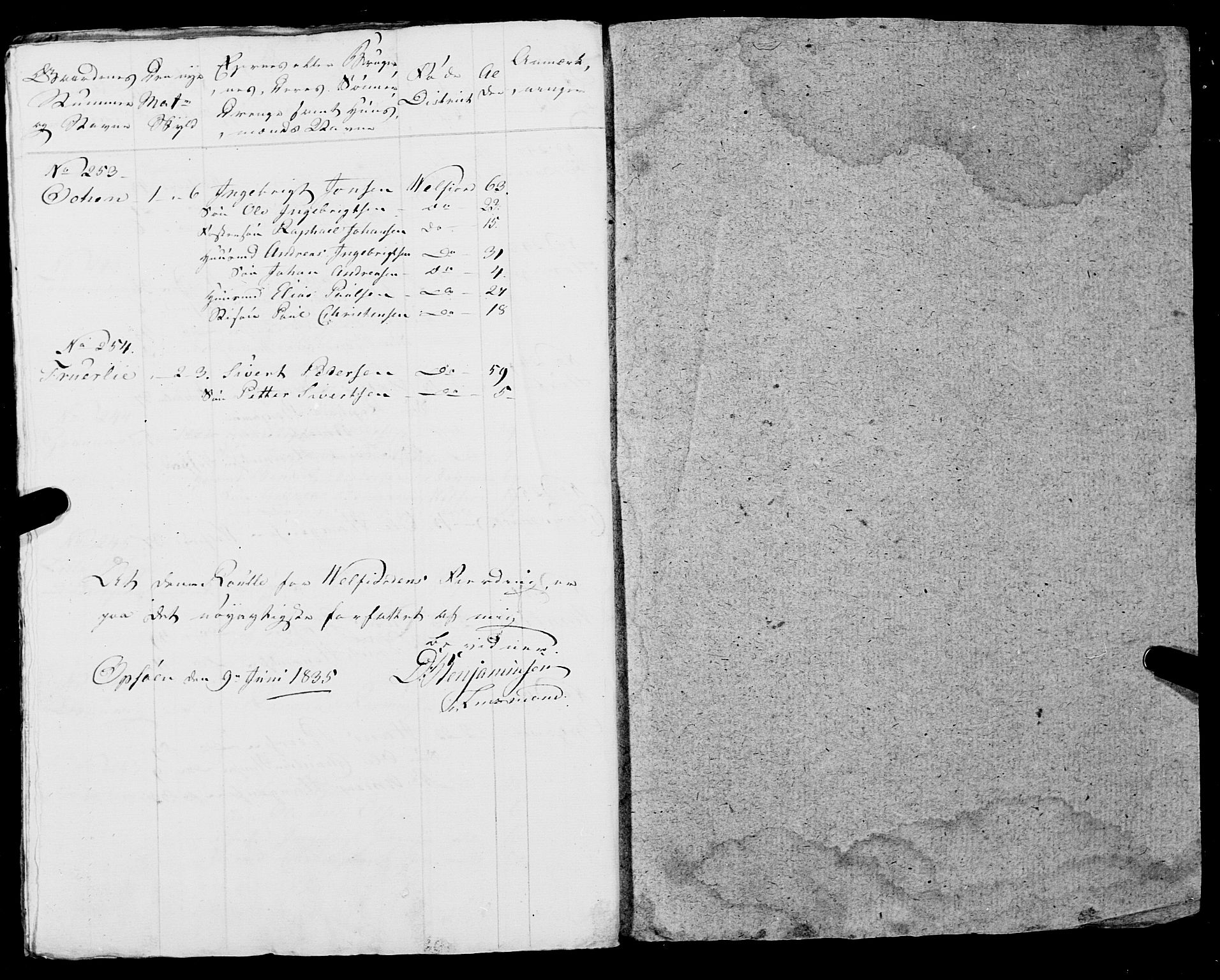 Fylkesmannen i Nordland, AV/SAT-A-0499/1.1/R/Ra/L0007: --, 1809-1835, s. 132