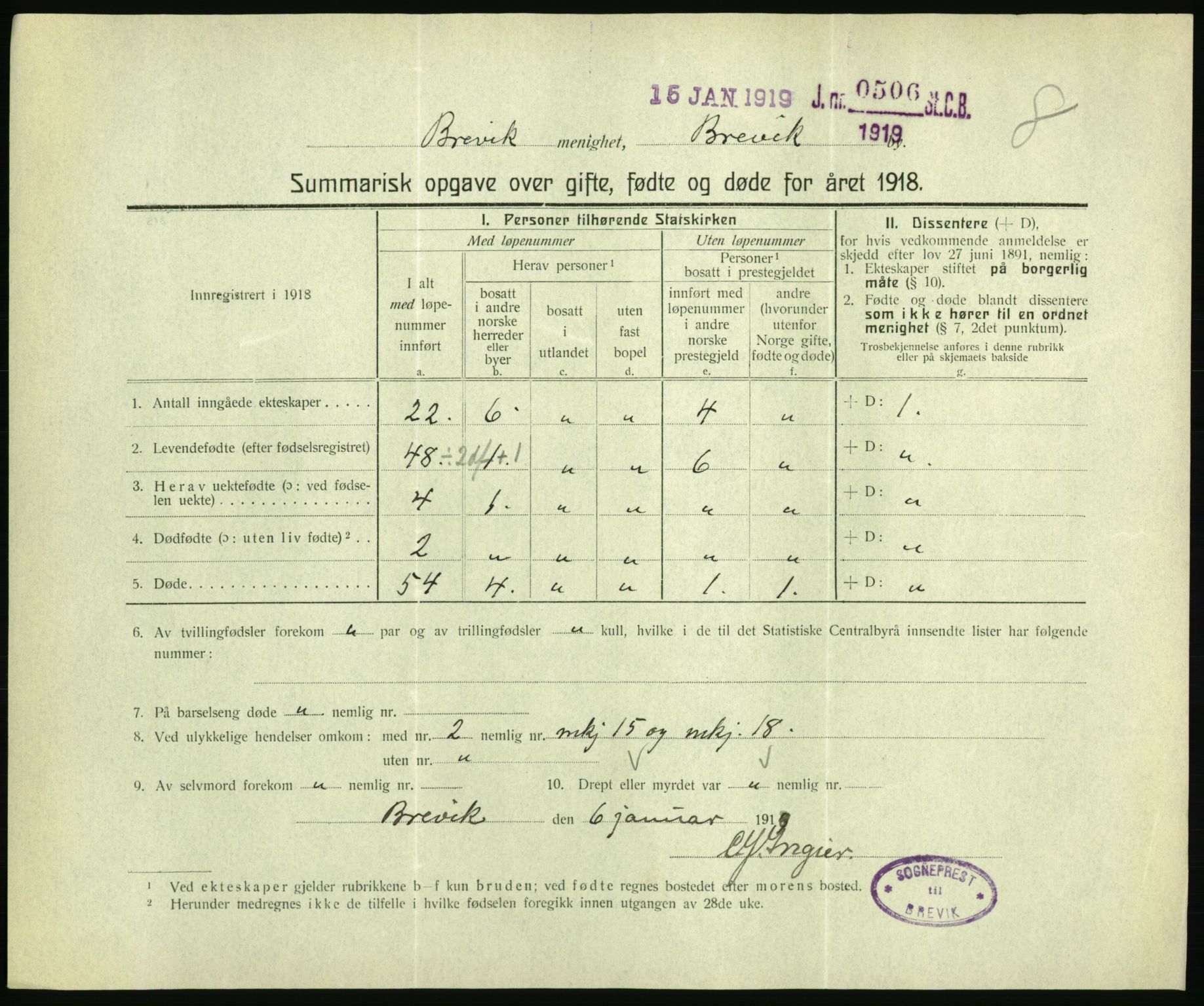 Statistisk sentralbyrå, Sosiodemografiske emner, Befolkning, RA/S-2228/D/Df/Dfb/Dfbh/L0059: Summariske oppgaver over gifte, fødte og døde for hele landet., 1918, s. 599