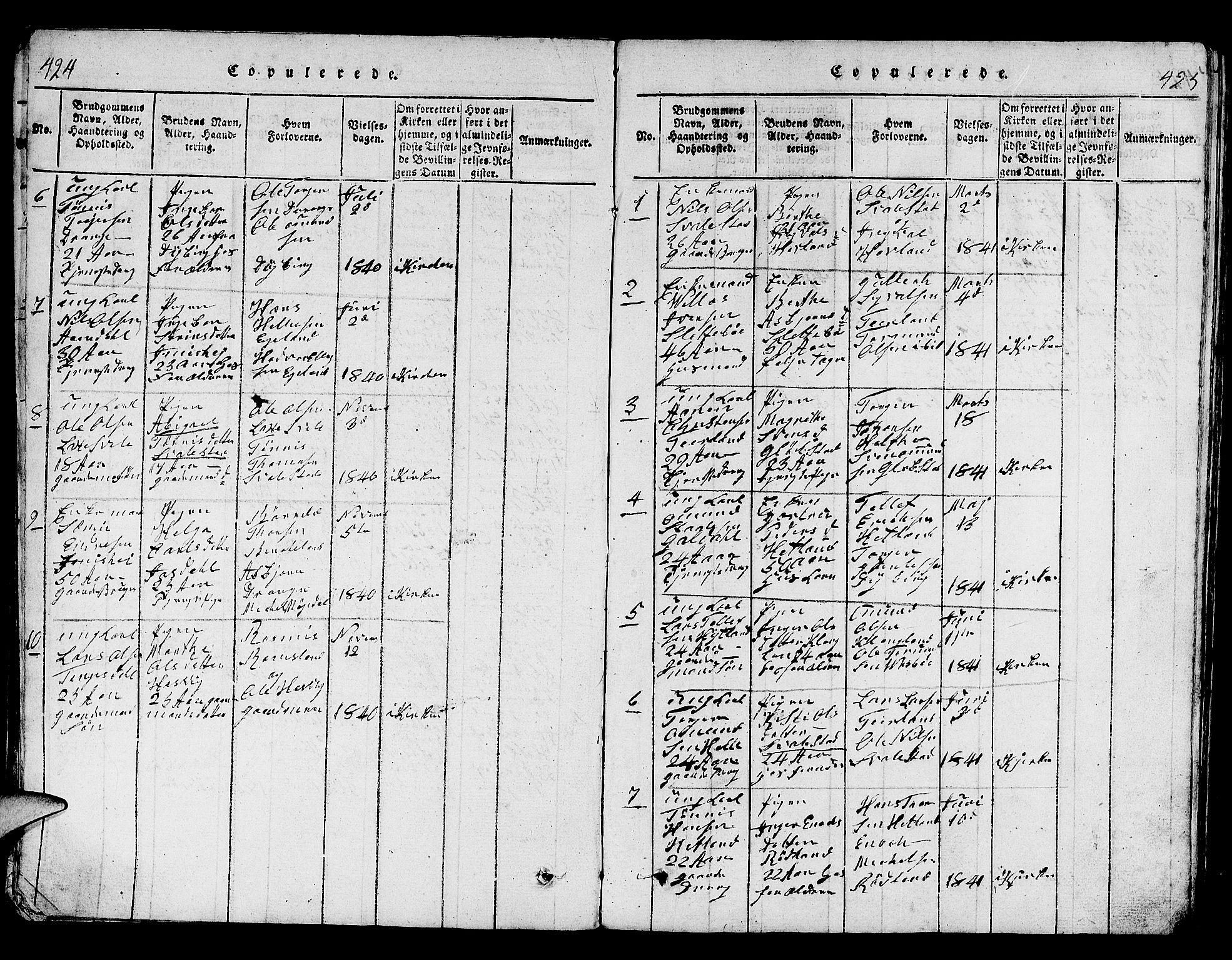 Helleland sokneprestkontor, SAST/A-101810: Klokkerbok nr. B 1, 1815-1841, s. 424-425