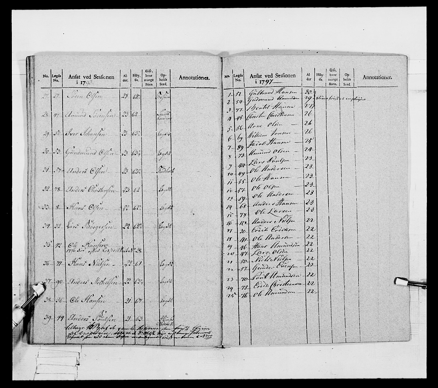 Generalitets- og kommissariatskollegiet, Det kongelige norske kommissariatskollegium, AV/RA-EA-5420/E/Eh/L0067: Opplandske nasjonale infanteriregiment, 1789-1797, s. 502