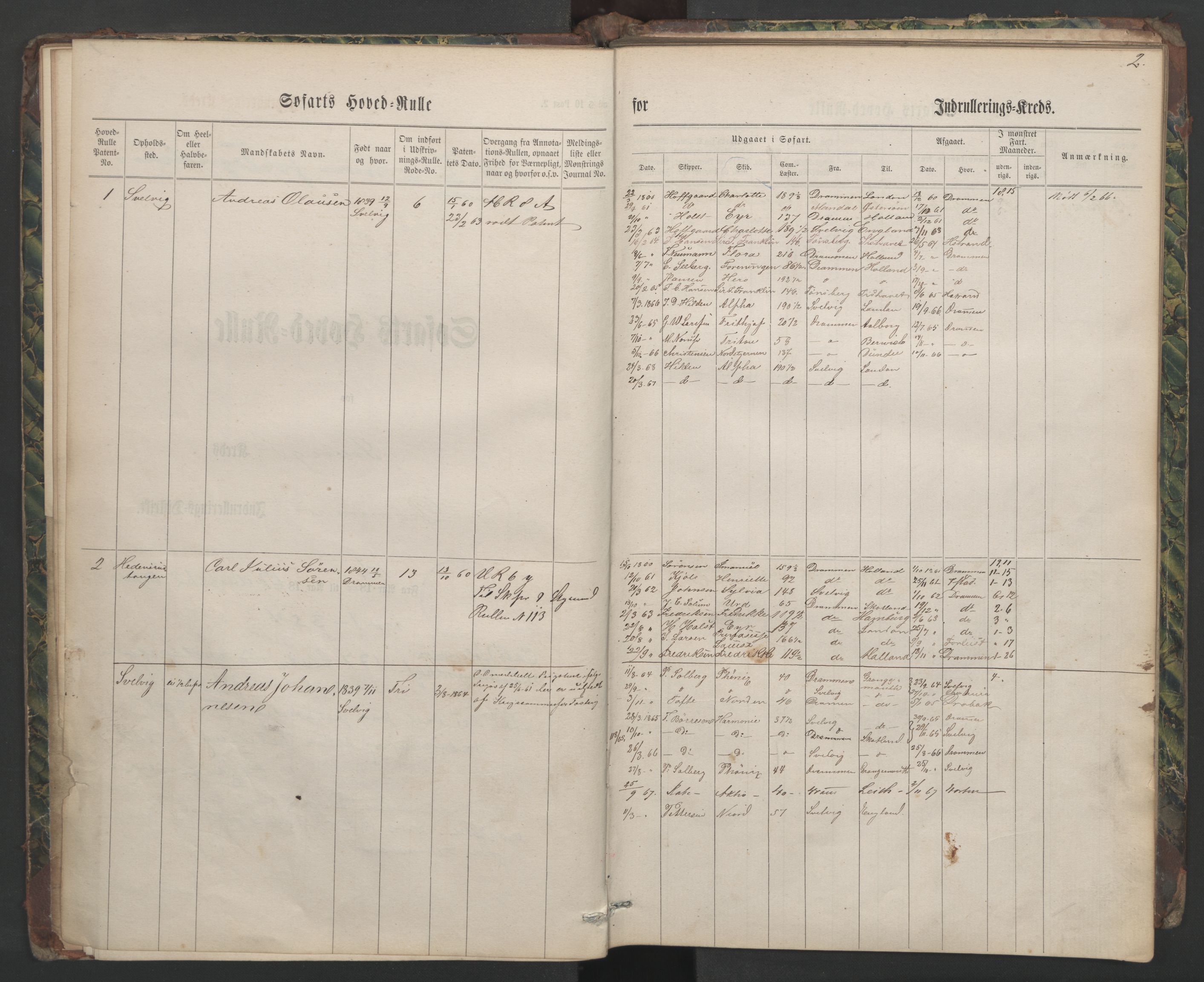 Svelvik innrulleringskontor, AV/SAKO-A-783/F/Fc/L0001: Hovedruller, 1860-1867, s. 2