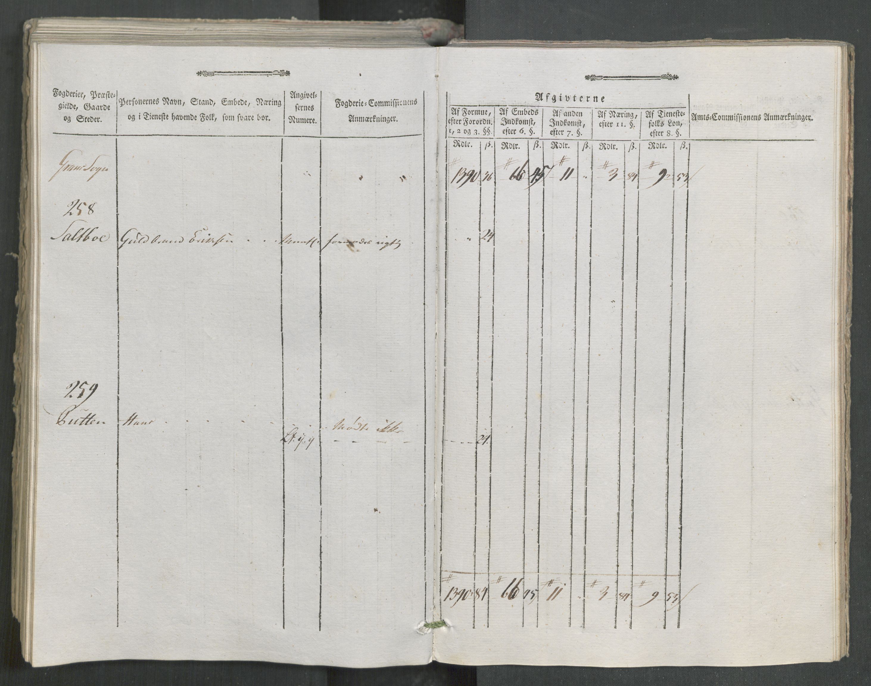 Rentekammeret inntil 1814, Reviderte regnskaper, Mindre regnskaper, RA/EA-4068/Rf/Rfe/L0051: Toten fogderi, Trondheim, 1789, s. 266