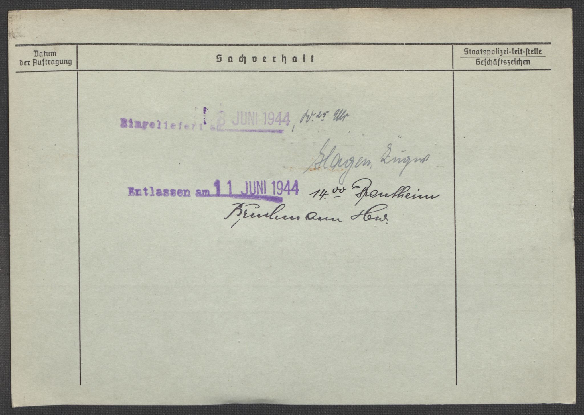 Befehlshaber der Sicherheitspolizei und des SD, RA/RAFA-5969/E/Ea/Eaa/L0007: Register over norske fanger i Møllergata 19: Lundb-N, 1940-1945, s. 99