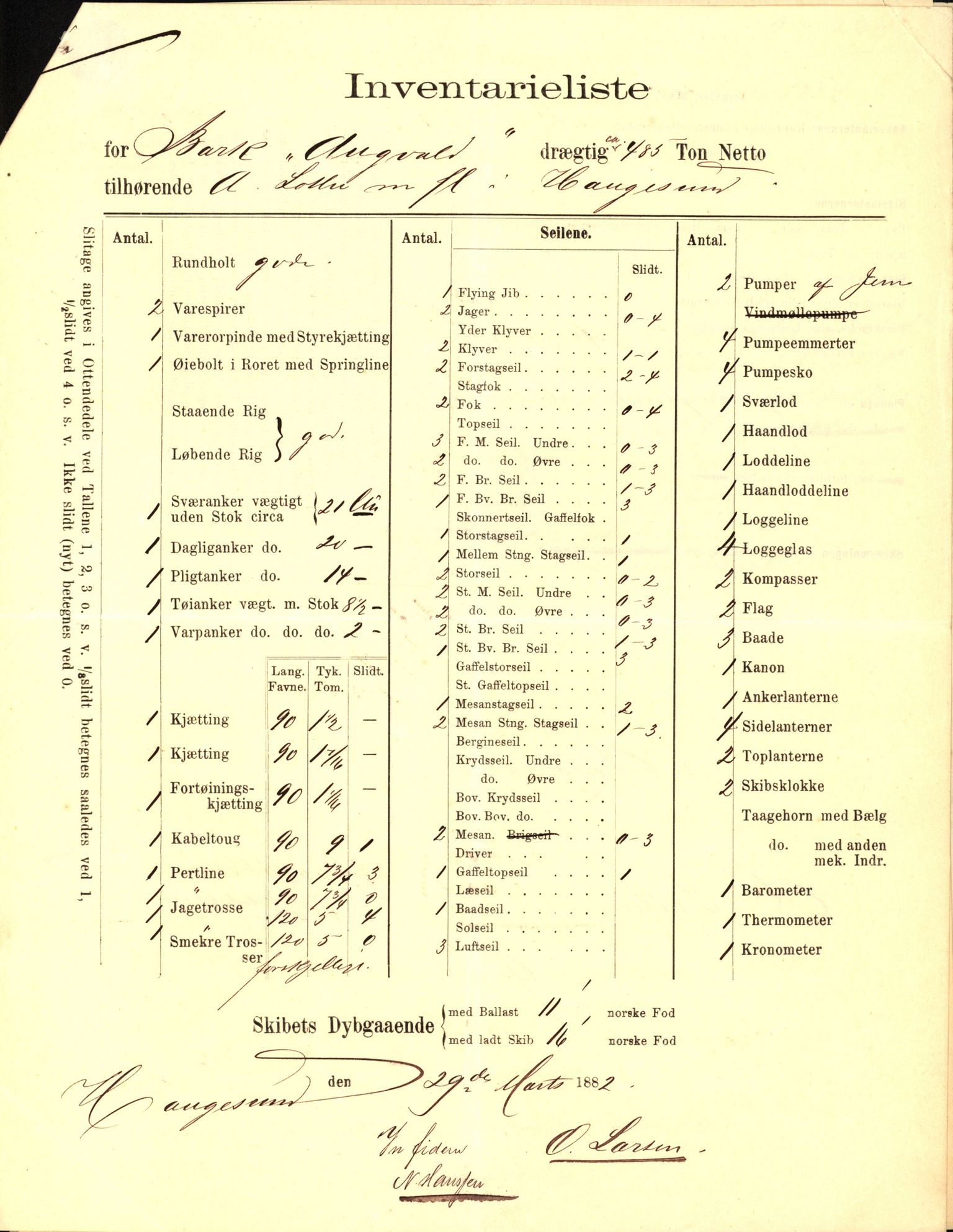 Pa 63 - Østlandske skibsassuranceforening, VEMU/A-1079/G/Ga/L0017/0002: Havaridokumenter / St. Lawrence, Frank, Souvenir, Sokrates, Augwald, 1884, s. 77