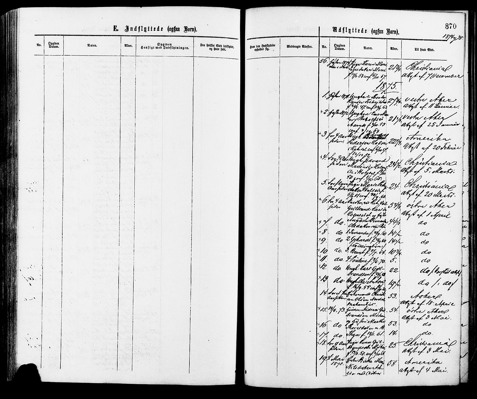 Nittedal prestekontor Kirkebøker, SAO/A-10365a/F/Fa/L0006: Ministerialbok nr. I 6, 1863-1878, s. 370