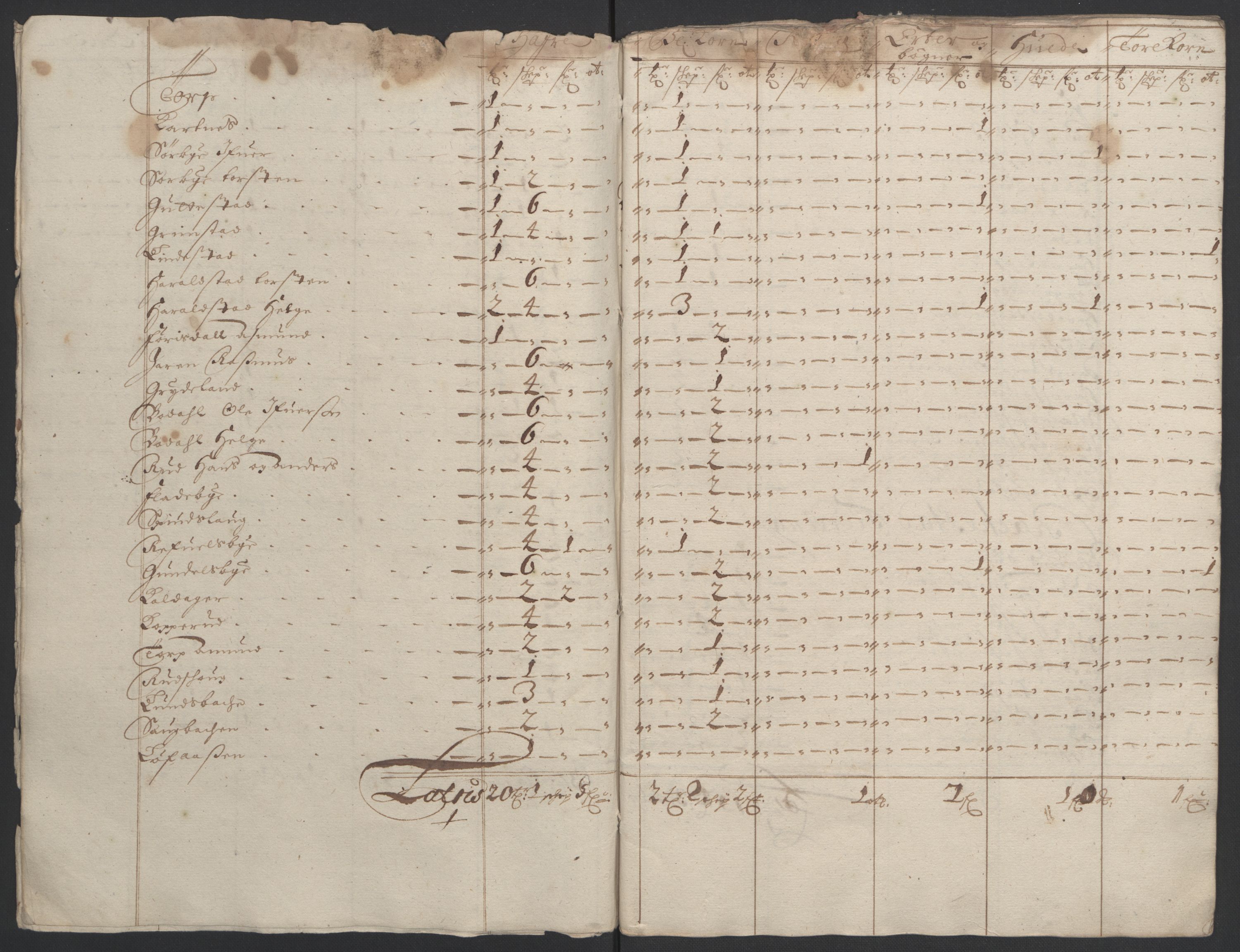 Rentekammeret inntil 1814, Reviderte regnskaper, Fogderegnskap, RA/EA-4092/R05/L0278: Fogderegnskap Rakkestad, 1691-1693, s. 367