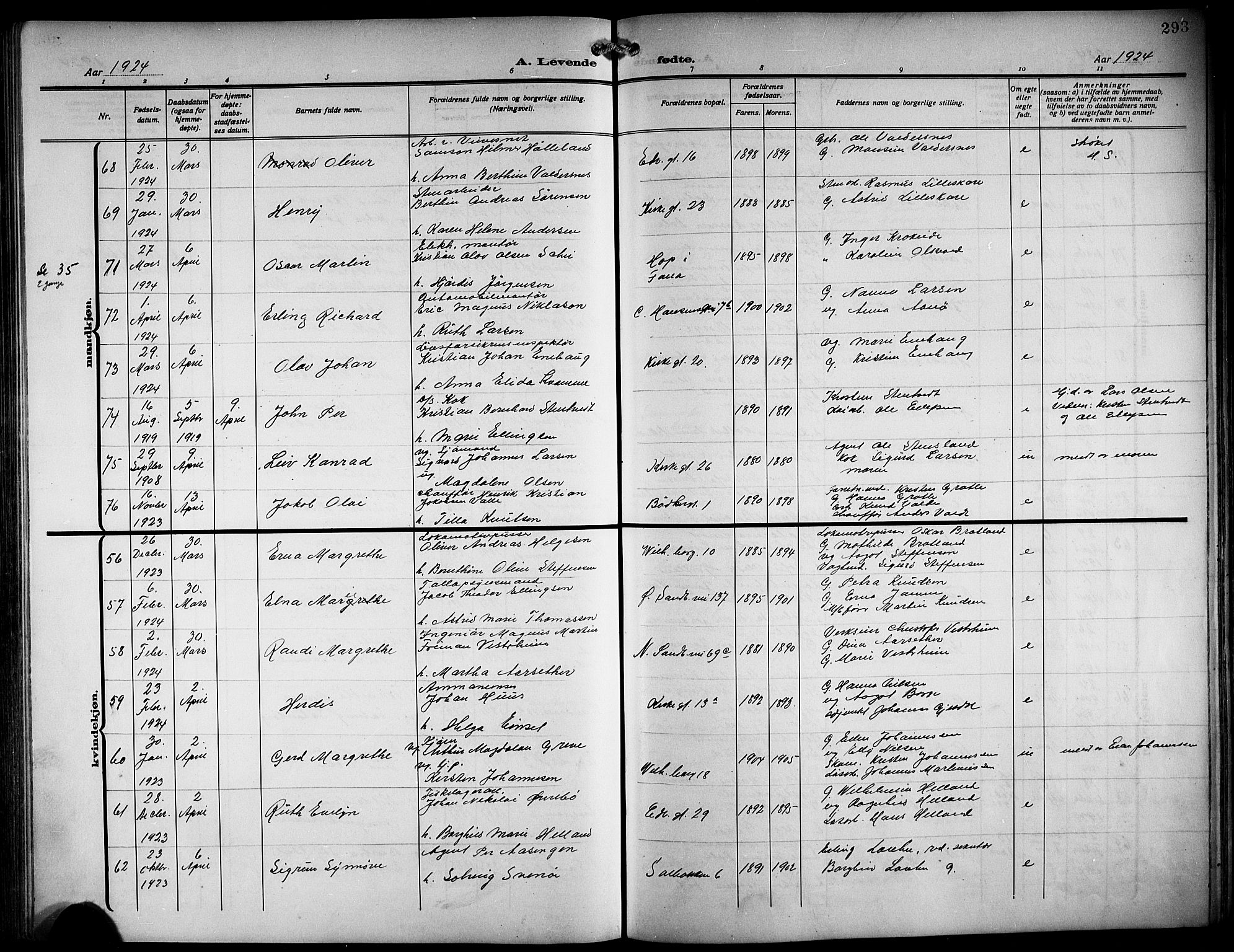 Sandviken Sokneprestembete, AV/SAB-A-77601/H/Hb/L0005: Klokkerbok nr. B 2, 1914-1925, s. 293