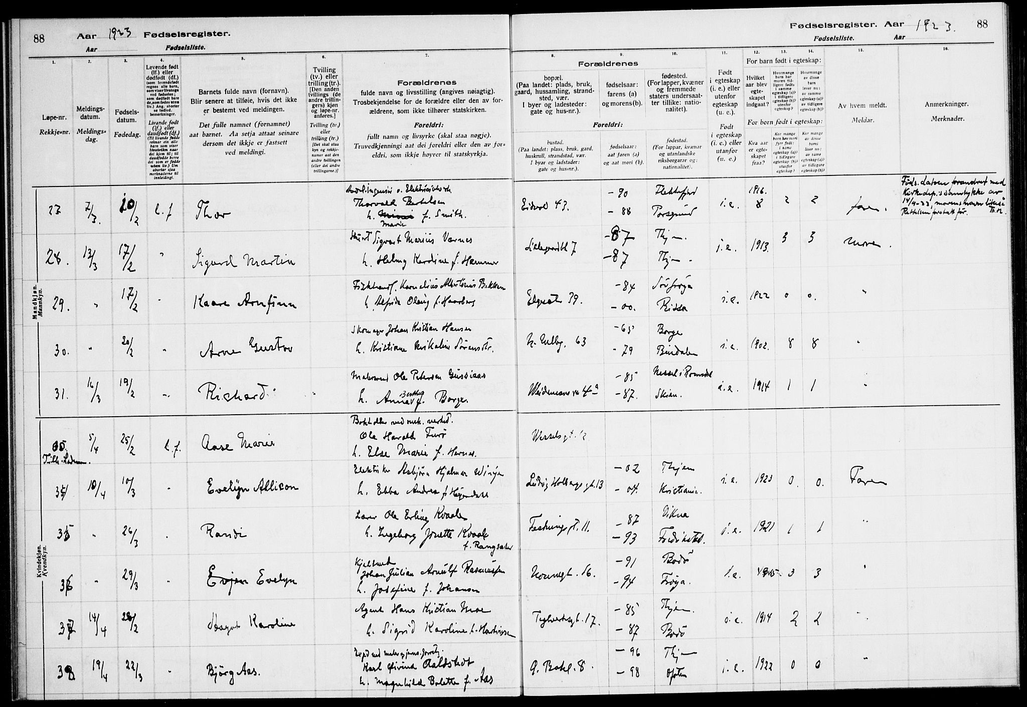 Ministerialprotokoller, klokkerbøker og fødselsregistre - Sør-Trøndelag, AV/SAT-A-1456/604/L0233: Fødselsregister nr. 604.II.4.2, 1920-1928, s. 88