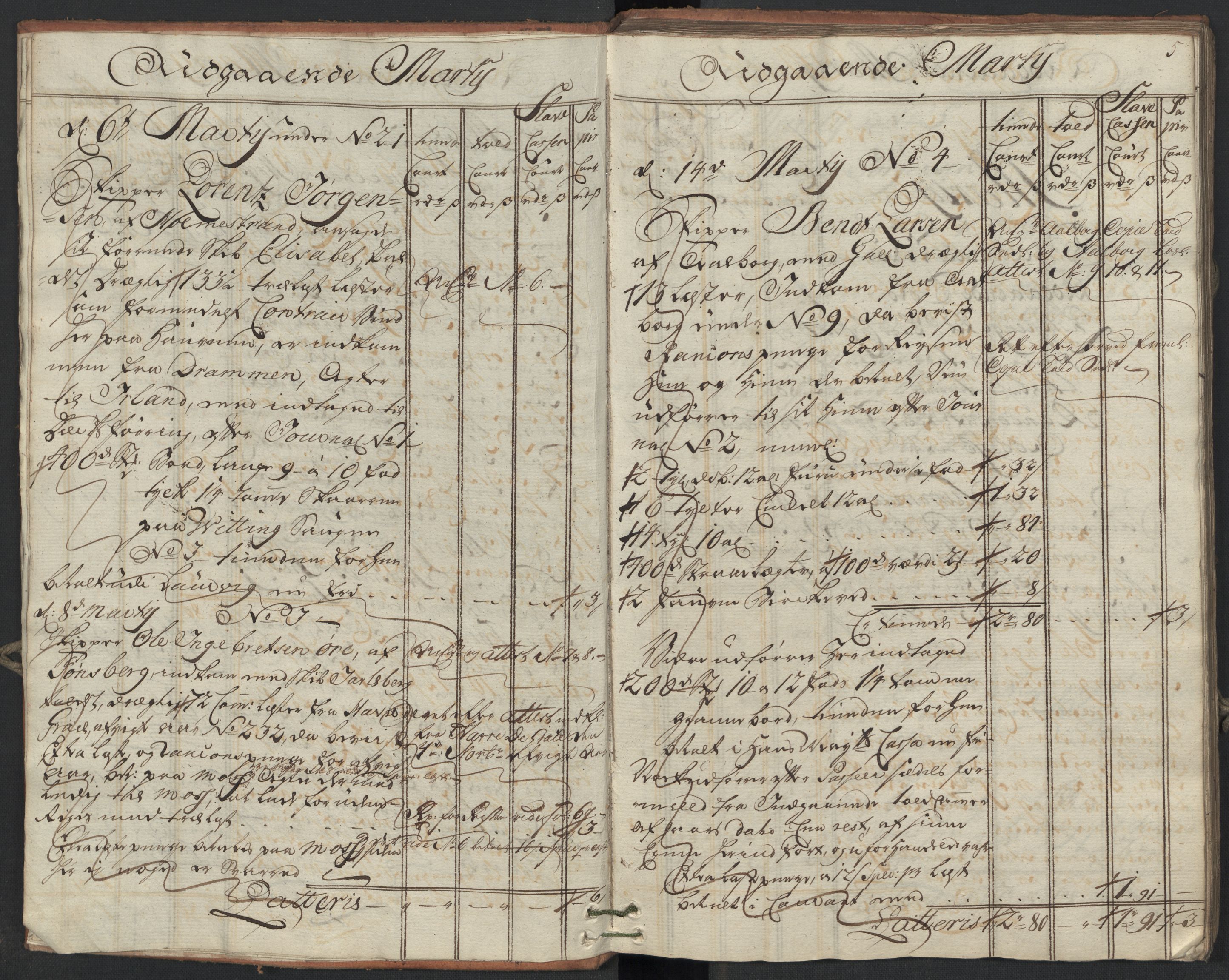 Generaltollkammeret, tollregnskaper, AV/RA-EA-5490/R09/L0038/0001: Tollregnskaper Holmestrand / Utgående hovedtollbok, 1764, s. 4b-5a