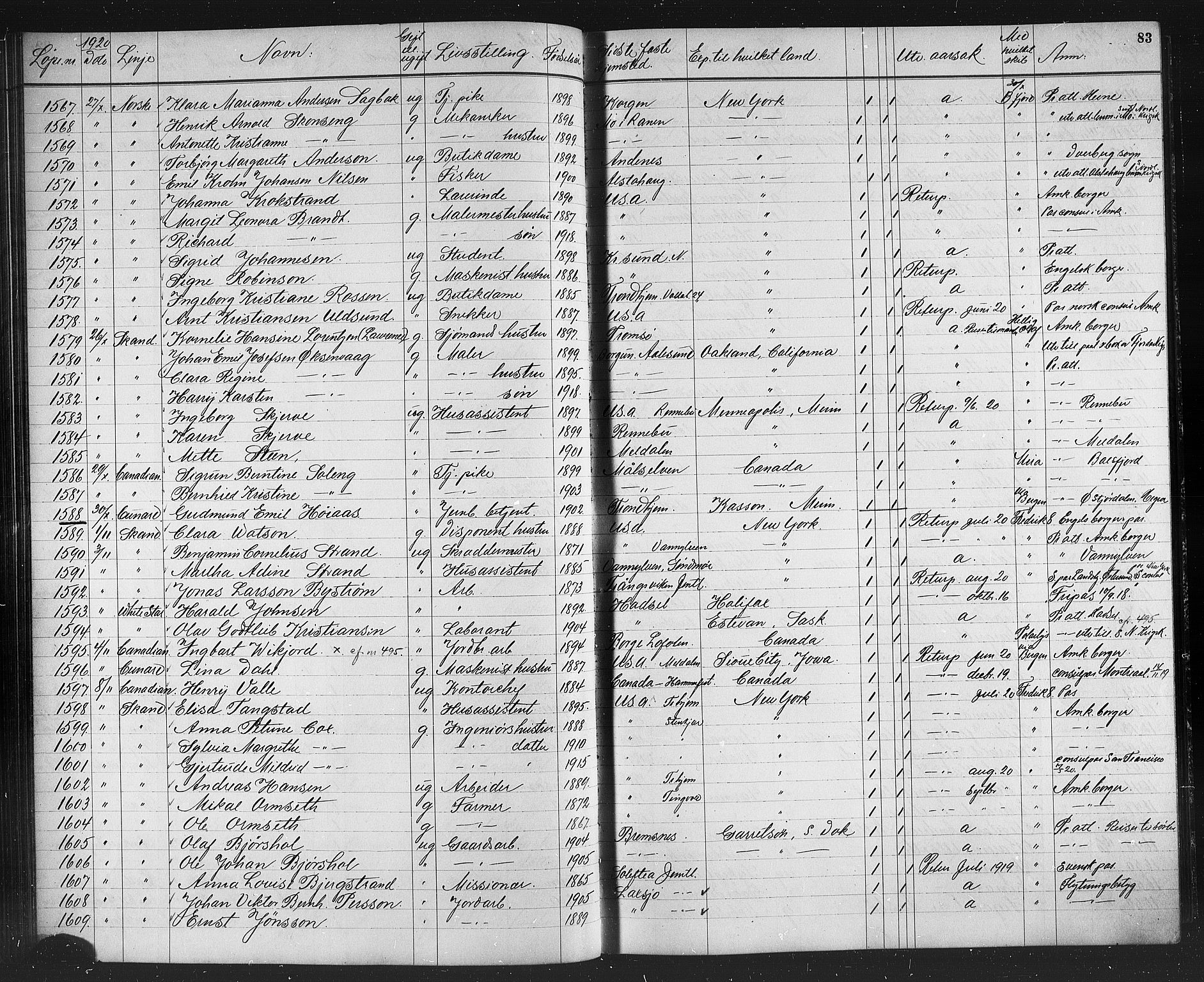 Trondheim politikammer, AV/SAT-A-1887/1/32/L0016: Emigrantprotokoll XV, 1916-1926, s. 83