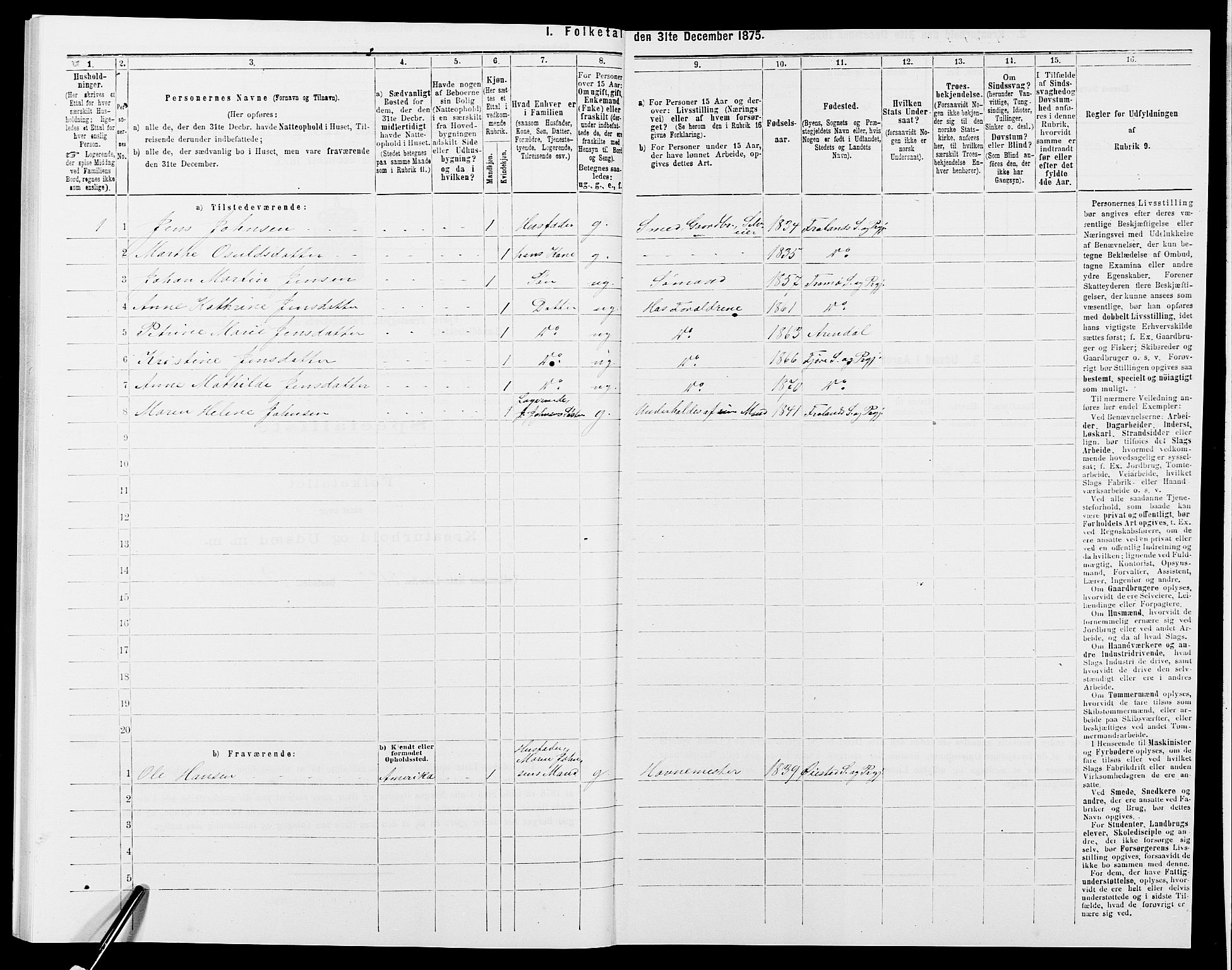 SAK, Folketelling 1875 for 0923L Fjære prestegjeld, Fjære sokn, 1875, s. 1239