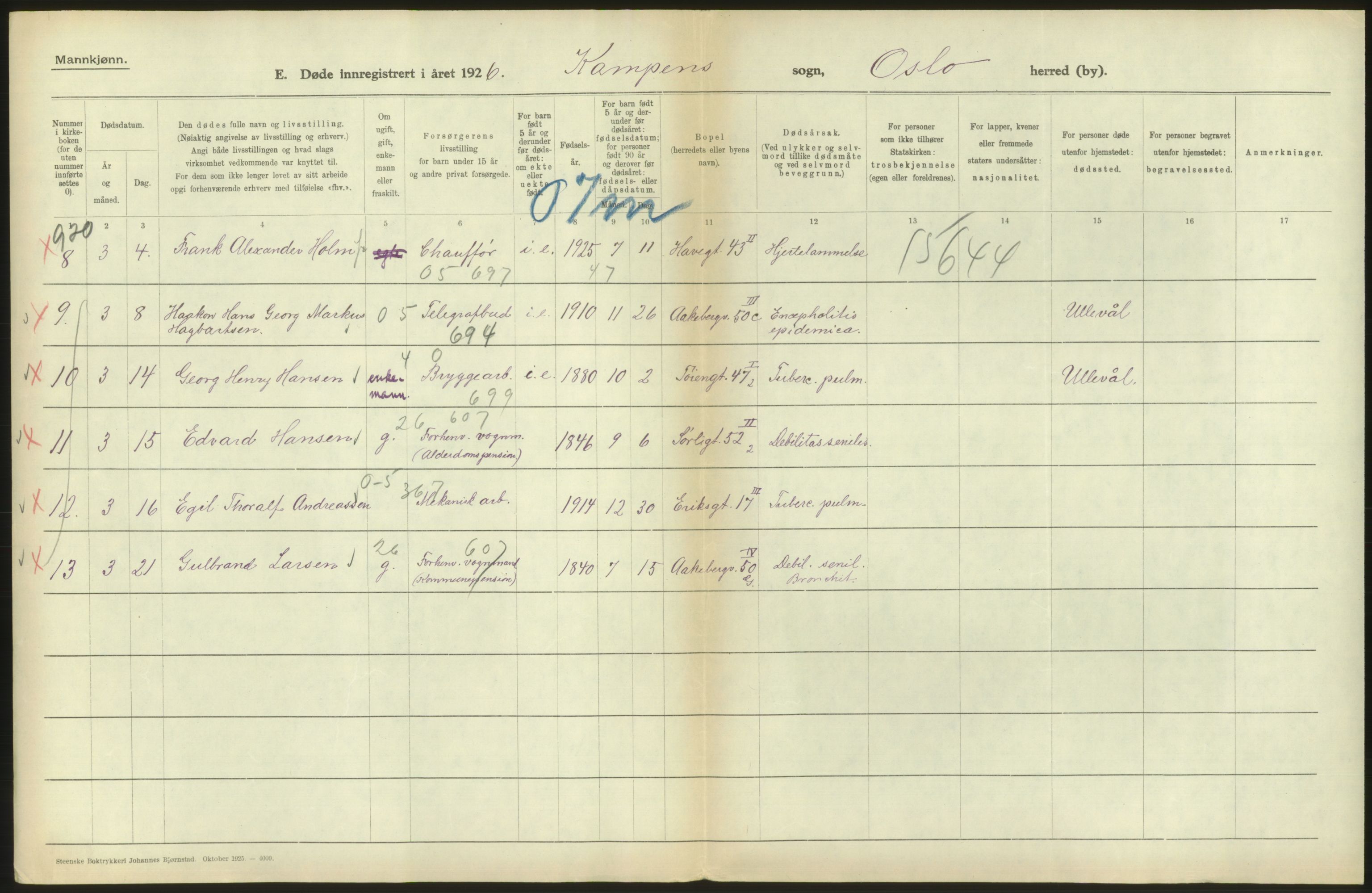 Statistisk sentralbyrå, Sosiodemografiske emner, Befolkning, AV/RA-S-2228/D/Df/Dfc/Dfcf/L0009: Oslo: Døde menn, 1926, s. 416